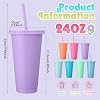 Product Photo 4