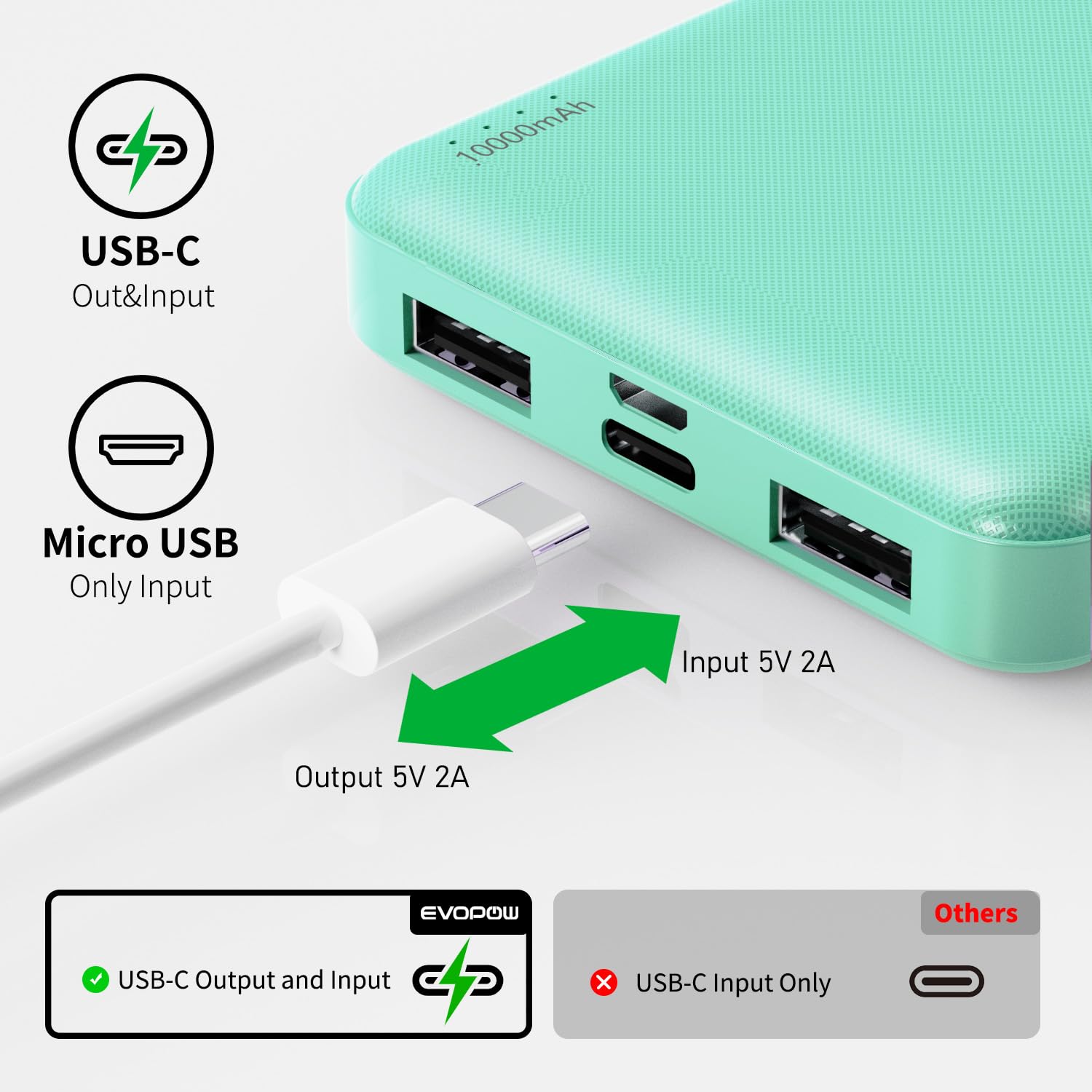 Chargeur portable 10 000 mAh Bleu et vert