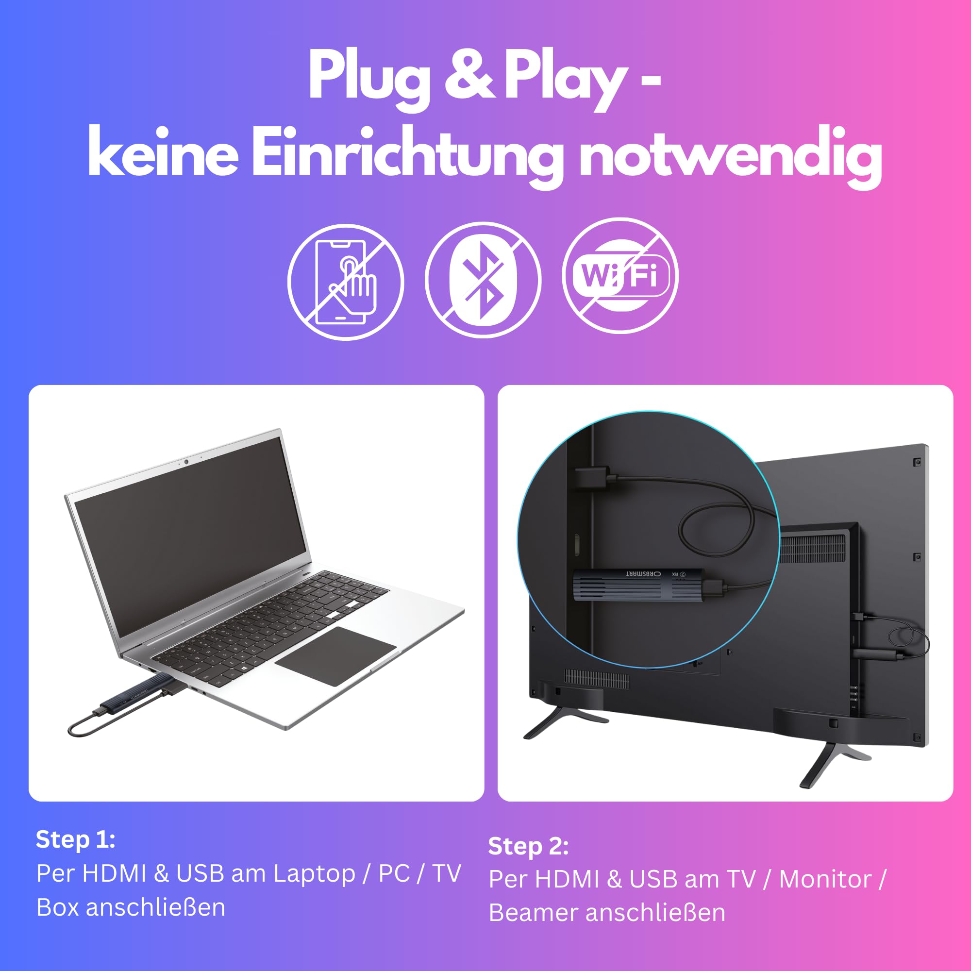 Orbsmart Nano HDMI Extender Set Kabellos - 1080p Full HD Funkübertragung, Plug & Play, 30m Reichweite, für PC, Laptop, TV & Beamer