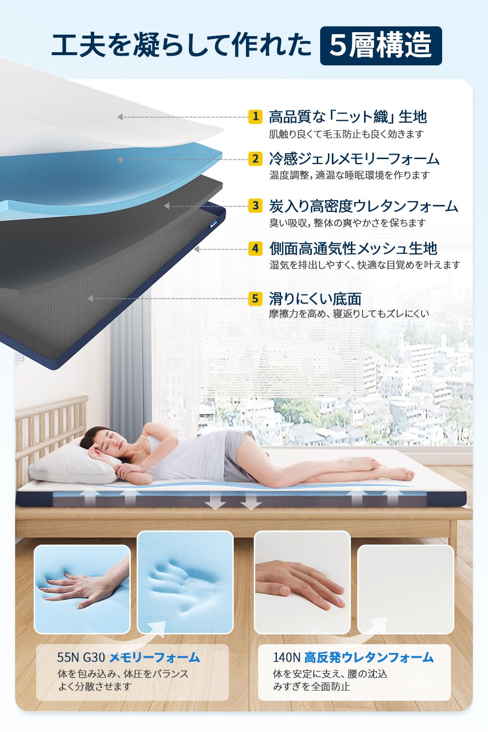 マットレストッパー ダブル メモリーフォーム 厚み25cm ダブル マットレストッパー ダブル メモリーフォーム 厚み25cm ダブル