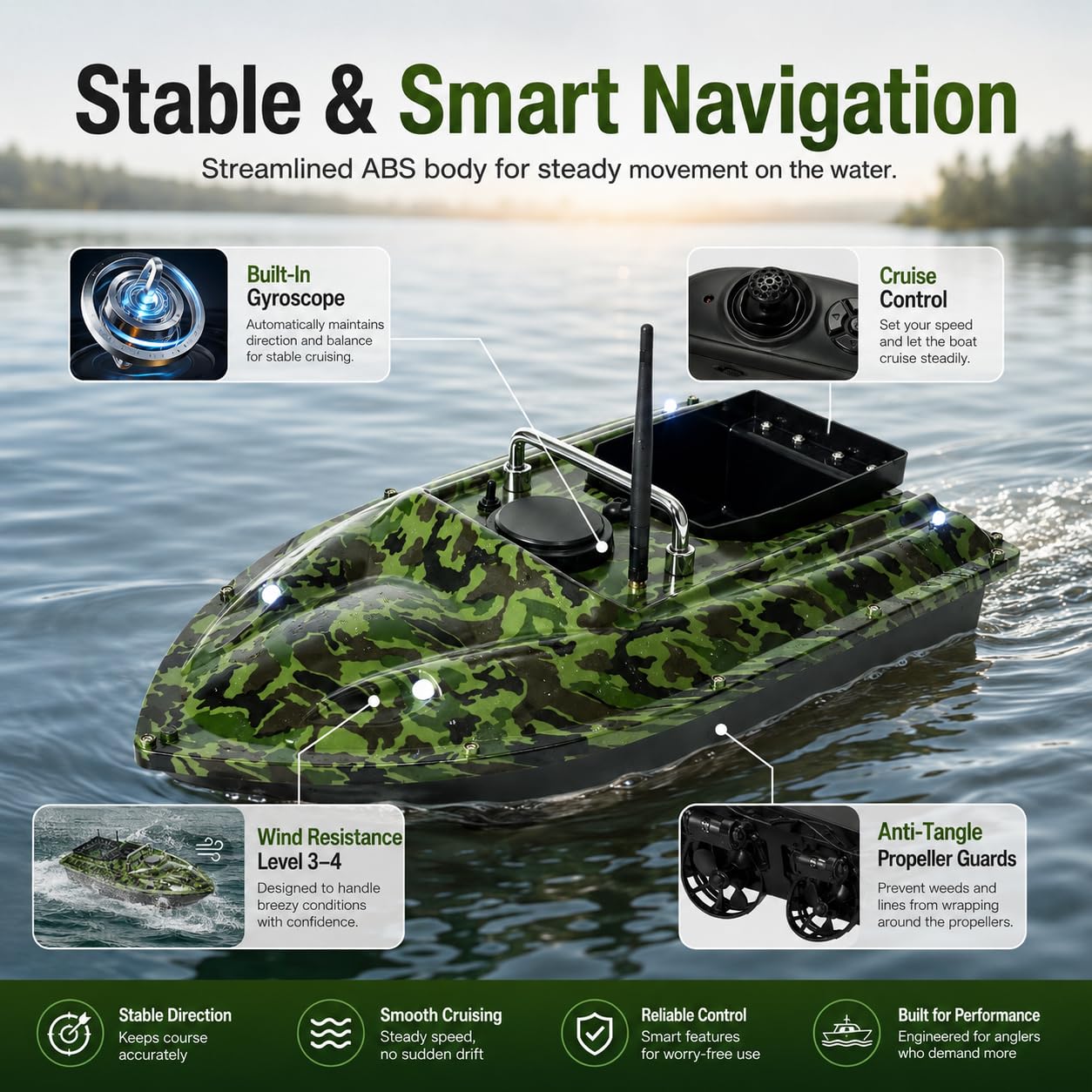 Barca esca telecomando alimentazione barca 5000 mA RC Wireless 2 motori pesca esca alimentatore barca esca barca esca intelligente wireless One Hand Control