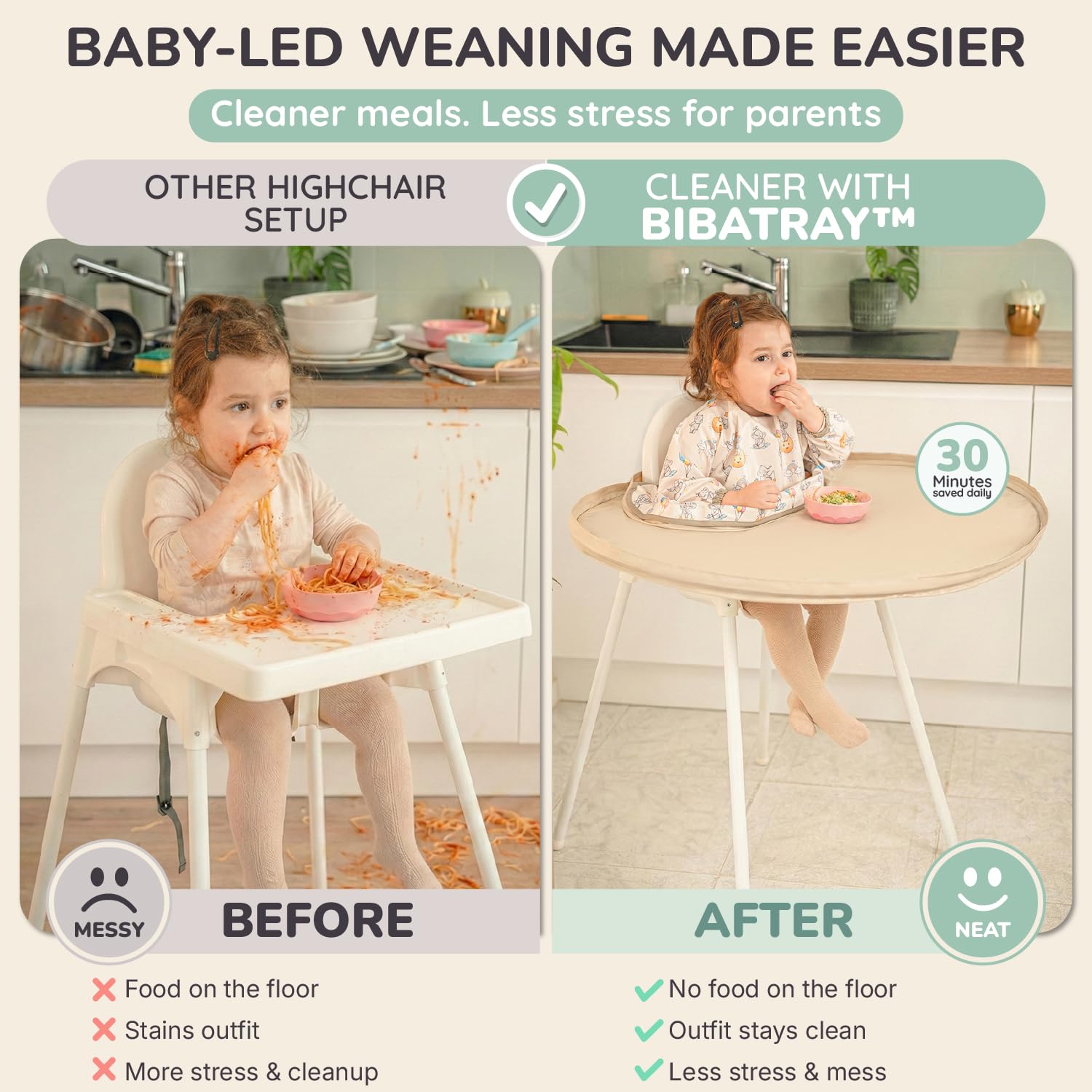 BibaTray L - Kit de comida para bebé (DME) con babero impermeable + bandeja flexible patentada y estabilizadora | Compatible con sillas altas | Sin BPA, diseño francés, fácil limpieza | 6