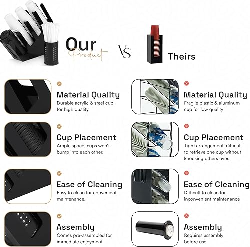 Miniatura 5 de Oslow Dispensador de tazas de café  Organizador de barra de café de 4 columnas  Contenedor acrílico para tazas y tapas de 10, 12 oz, 16 oz, 20 oz