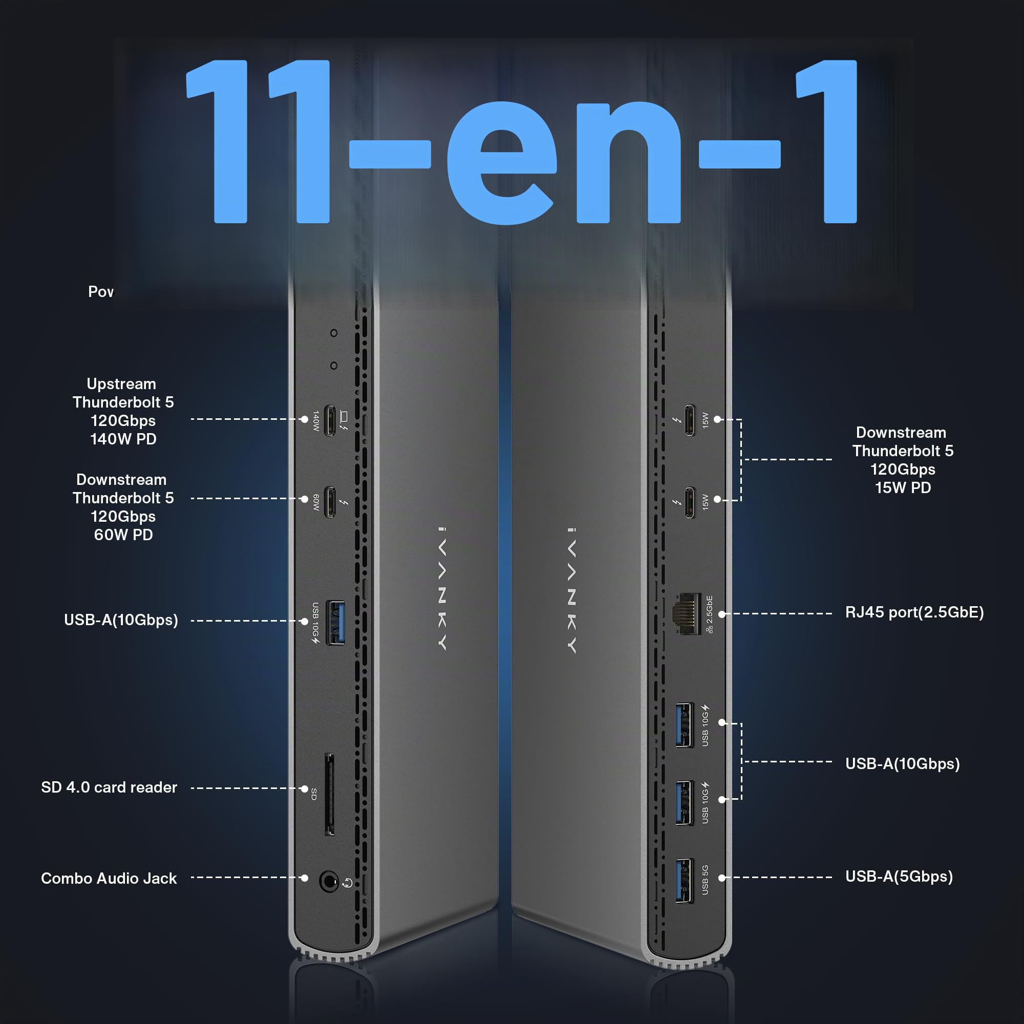 iVANKY Station d'accueil Thunderbolt 5 Dock Certifiée Intel, FusionDock Pro 3 Double 6K@60Hz pour MacBook M1/M2/M3/M4/M5 Pro/Max, Double 8K pour Windows TB5, Alimentation 180W, 120Gbps, 2.5GbE