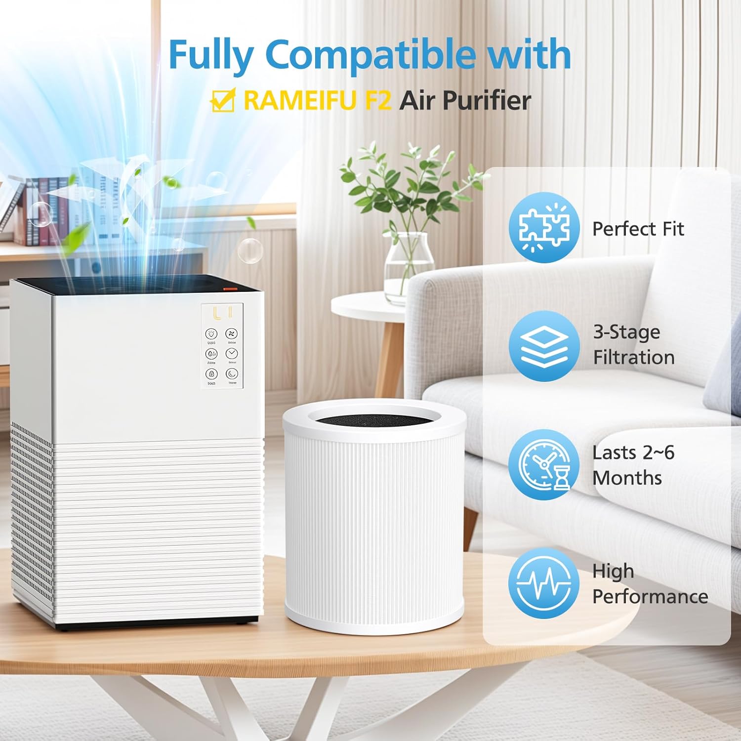 F2 Replacement Filter, Compatible with AMEIFU F2 Air Purifier for Home Up to 1200 Sq Ft, 3-in-1 HEPA Filter for Dust, Pet Hair, Pollen, 2-Pack - Image 4
