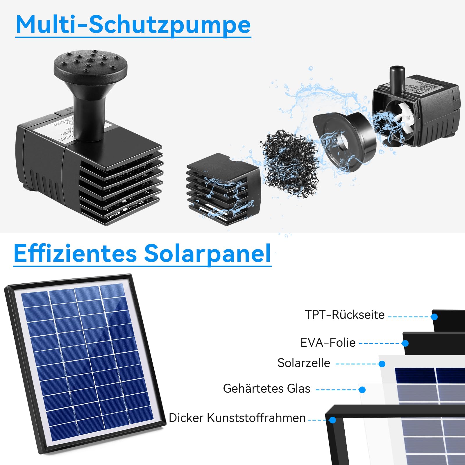 POPOSOAP Fuente solar exterior de 6 W, fuente solar para bebedero para pájaros con manguera de 1,5 m y 5 boquillas, fuente de agua solar DIY para jardín, estanques pequeños, acuarios