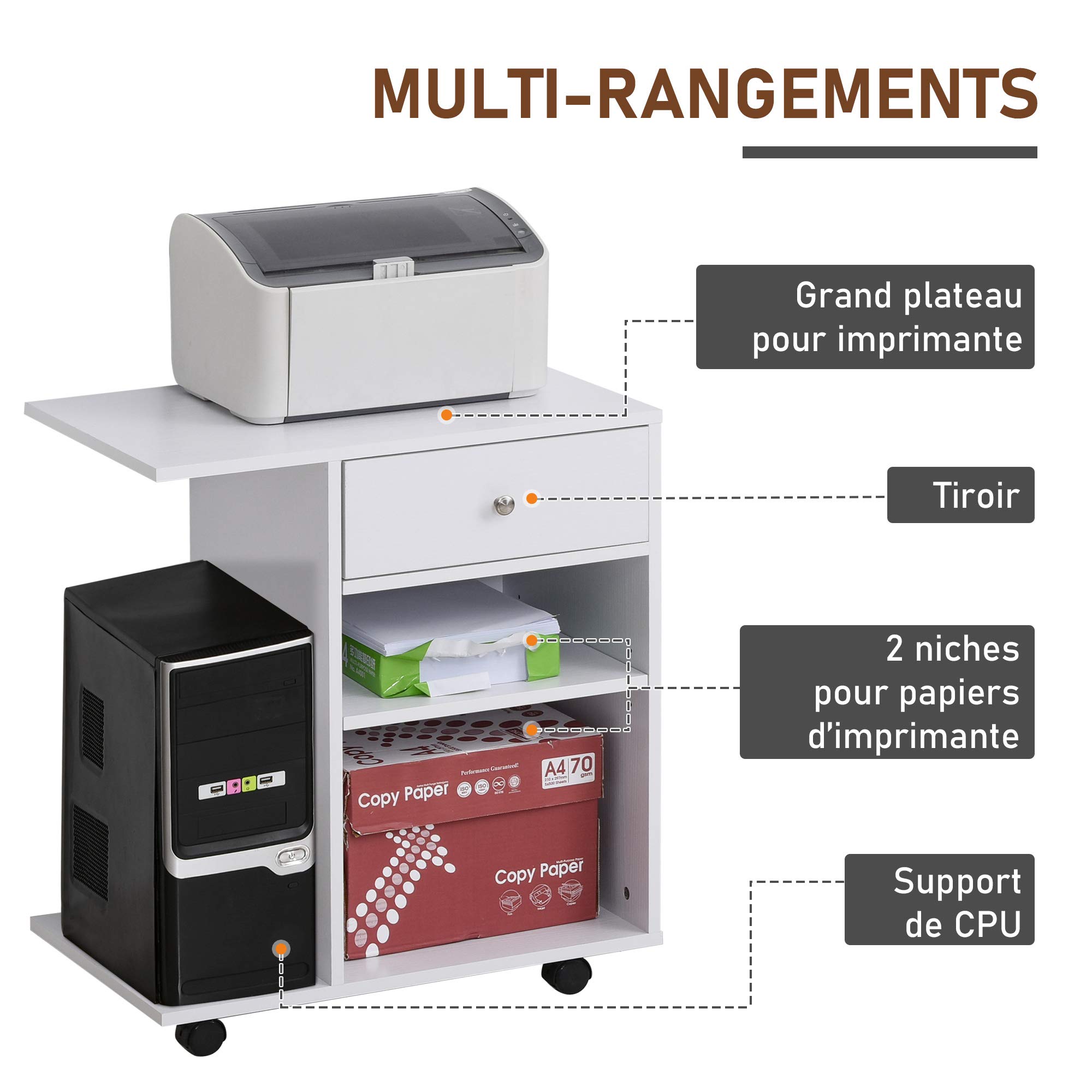 HOMCOM Vinsetto Support d'Imprimante Organiseur Bureau Caisson Blanc | 2 Niches, Tiroir, Espace CPU, Grand Plateau, Panneaux Particules