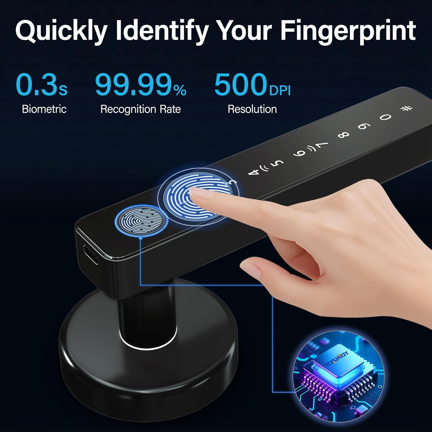 TCFUNDY Keyless Entry Fingerprint Smart Door Lock with Handle, Digital Electronic Lock with Touchscreen Keypad, Door Locks for Bedrooms/Front Door/Apartment, Generate Password Remotely