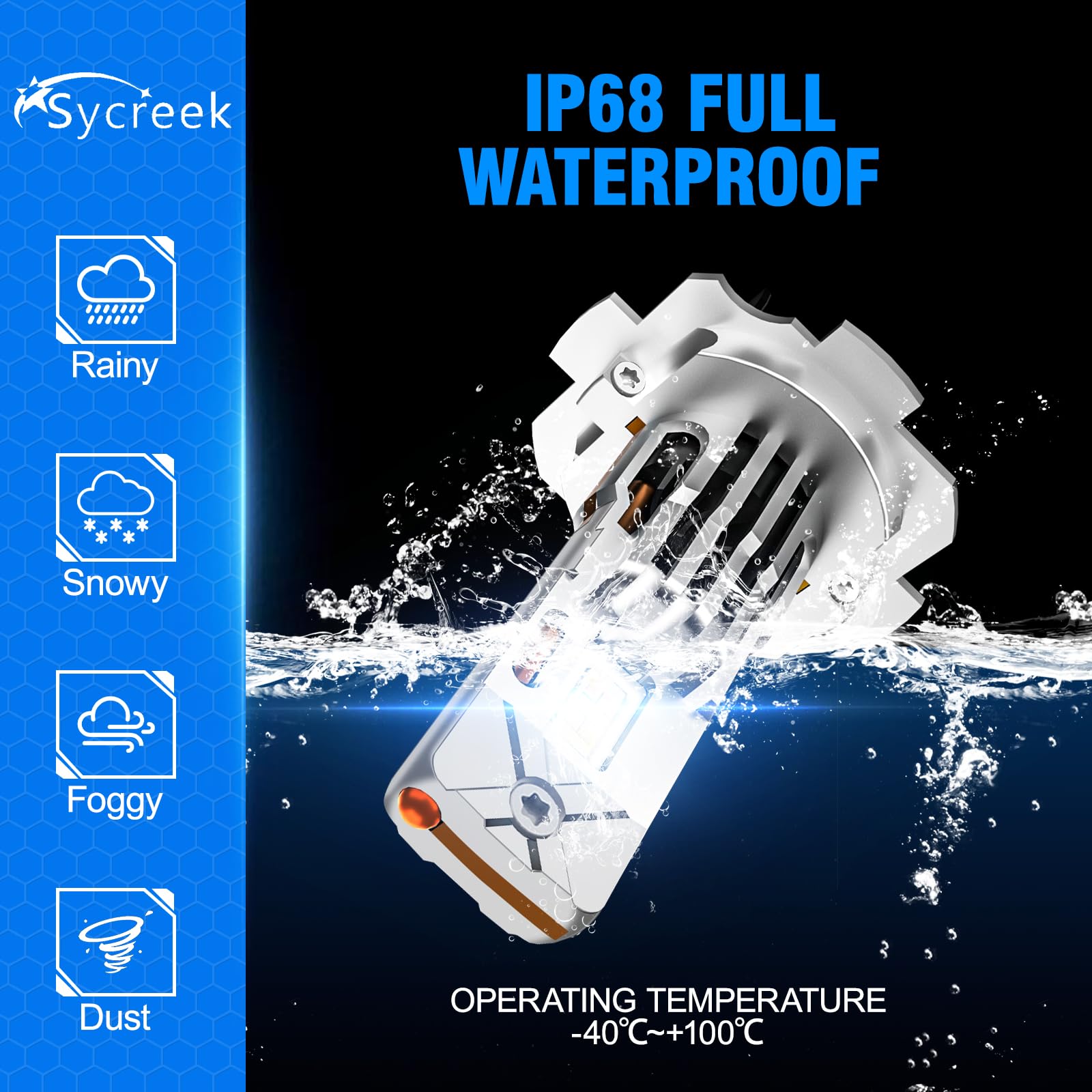 Sycreek H7 LED 32000LM 6500K Blanc Froid, Ampoule LED H7 20000RPM Ventilateur, Phares Voiture Automobile 600% Luminosité, 1:1 Mini Design, Plug and Play