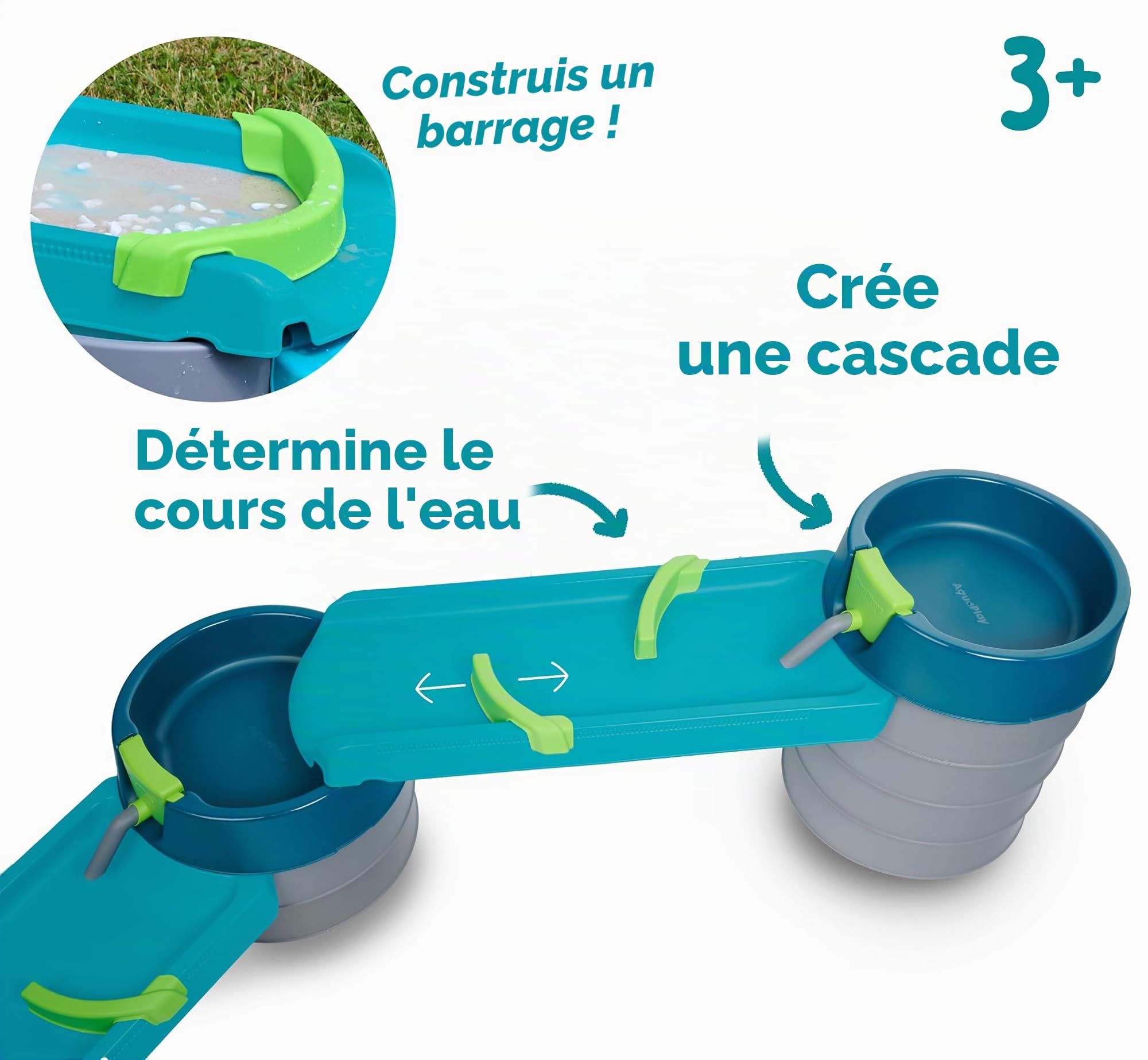 AquaPlay Mudway Flow Circuit de Jeu d'eau et de Sable combiné, 2,3 m, avec écrous, Bassin et curseurs, système d'emboîtement Flexible, Jeu d'eau d'extérieur résistant aux intempéries, à partir de 3