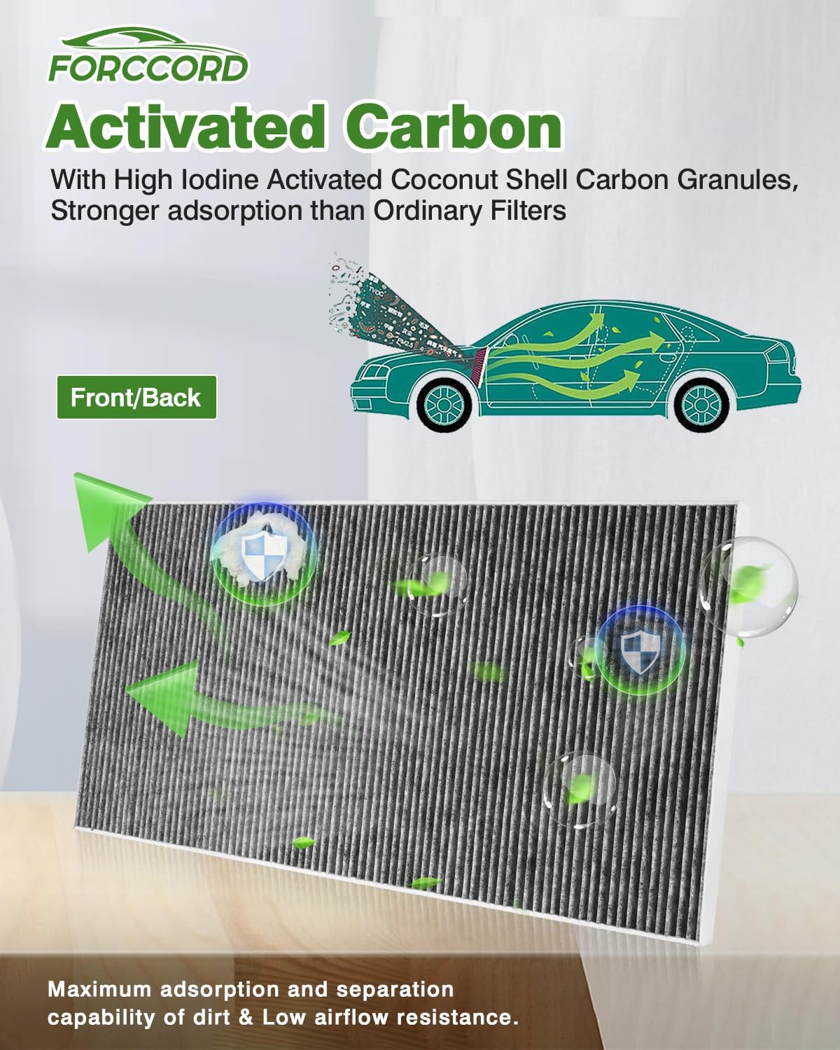 Under Hood Cabin Air Filter Fits for Tesla S 2016-2020 (External) Activated Carbon Cabin Filter Replacement 1059333 Located Under Hood Car Accessories - Image 5