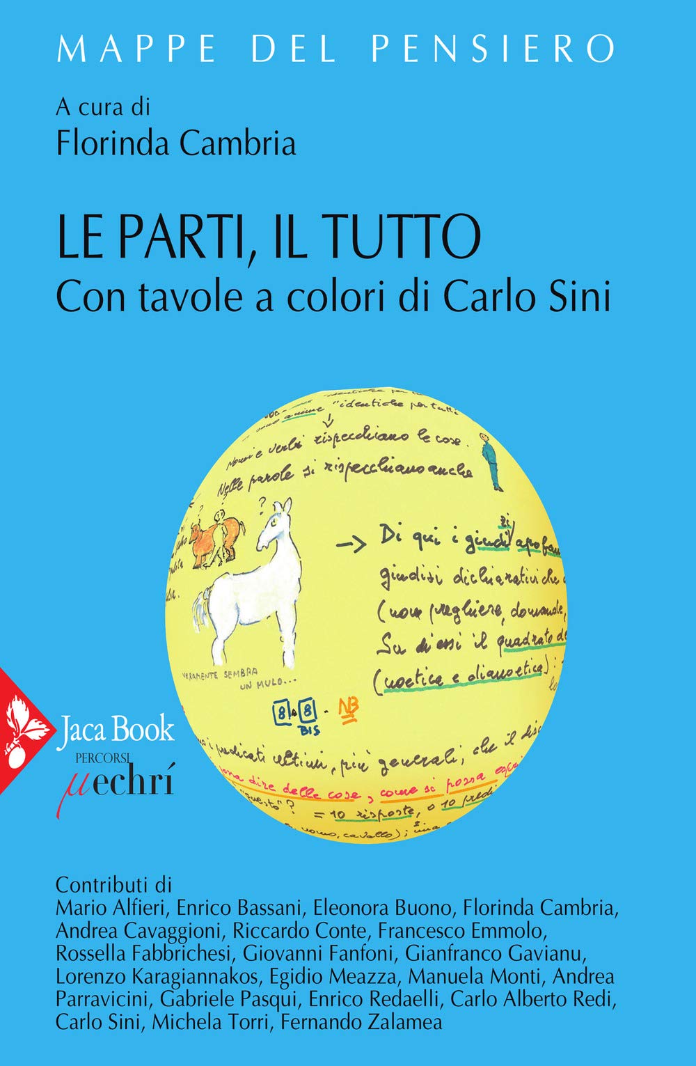 Le Parti, Il Tutto - 4