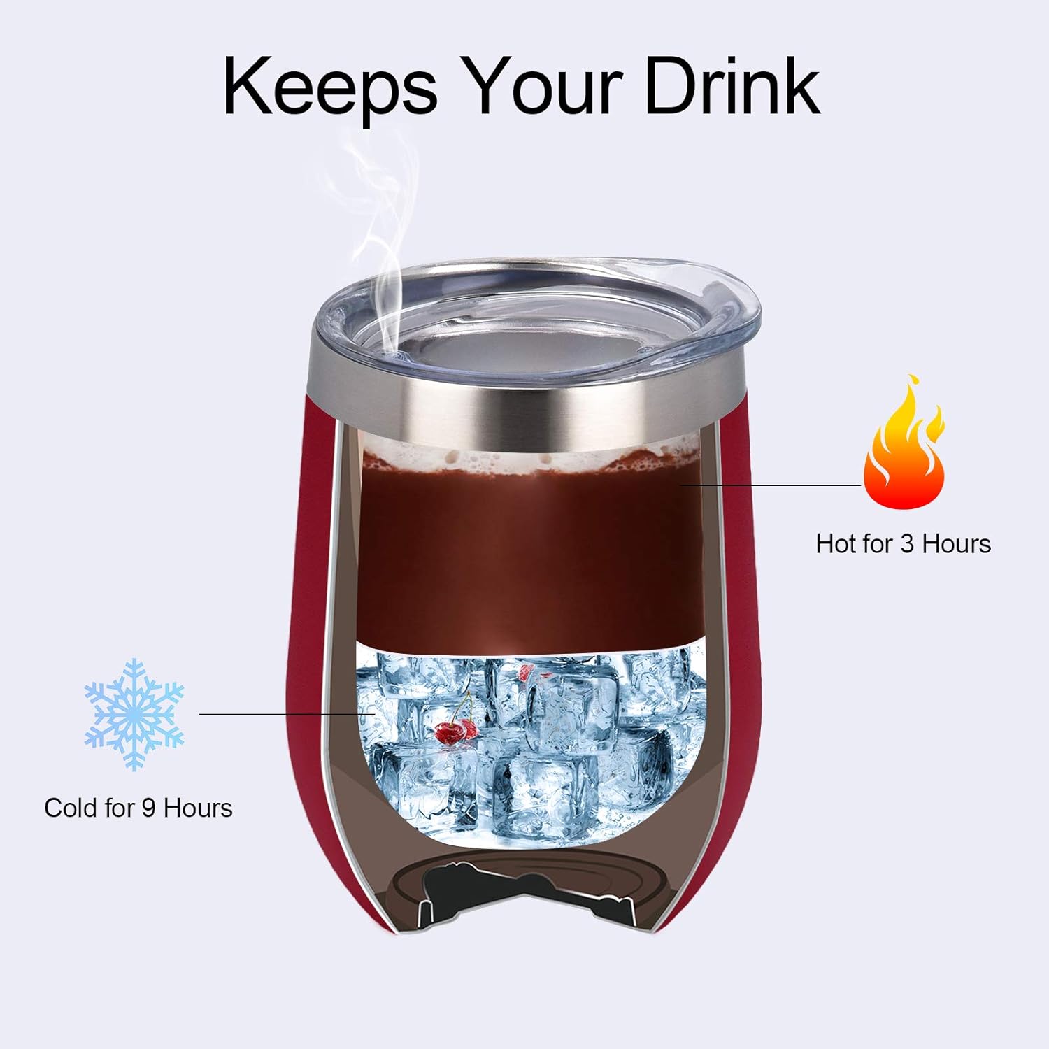 6 Pack Stainless Steel Wine Tumblers, 12Oz Insulated Wine Tumbler, Double Wall Insulated Wine Glass, Stainless Steel Stemless Wine Cups with Lids for Coffee, Wine, Cocktails, Champaign, Wine Red