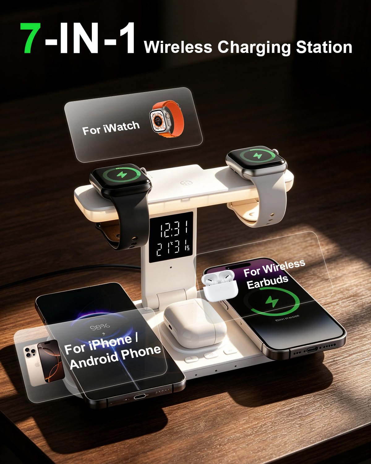 Stazione di Ricarica Wireless 5 in 1 con Orologio e Luce Notturna, Caricatore Doppio per 2 Telefoni e 2 Orologi, Compatibile con iPhone 17 16 15 14 Pro Max, Samsung, Apple Watch, Galaxy Watch, AirPods