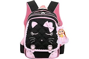 MysticBags Cat Face Backpack: A Delightful Companion for School Adventures