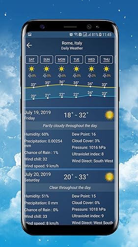Previsão do tempo - Weather forecast