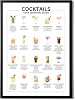 'Cocktails Your Essential Guide' A3 & A4 Mixology Poster - 20 Classic Cocktail Recipes - Kitchen and Bar Wall Art - Variety of Sizes A3 Print Only
