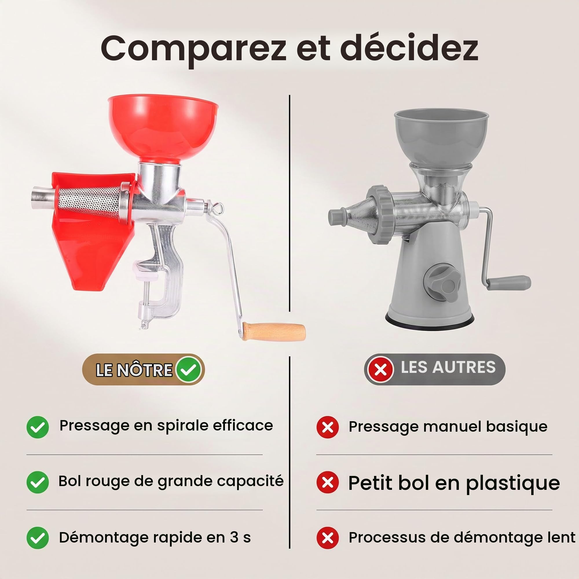 Presse-agrumes manuel à levier, grande capacité, avec filtre en acier inoxydable permet d'extraire les jus d'agrumes de tomates et de légumes facile à installer et à nettoyer
