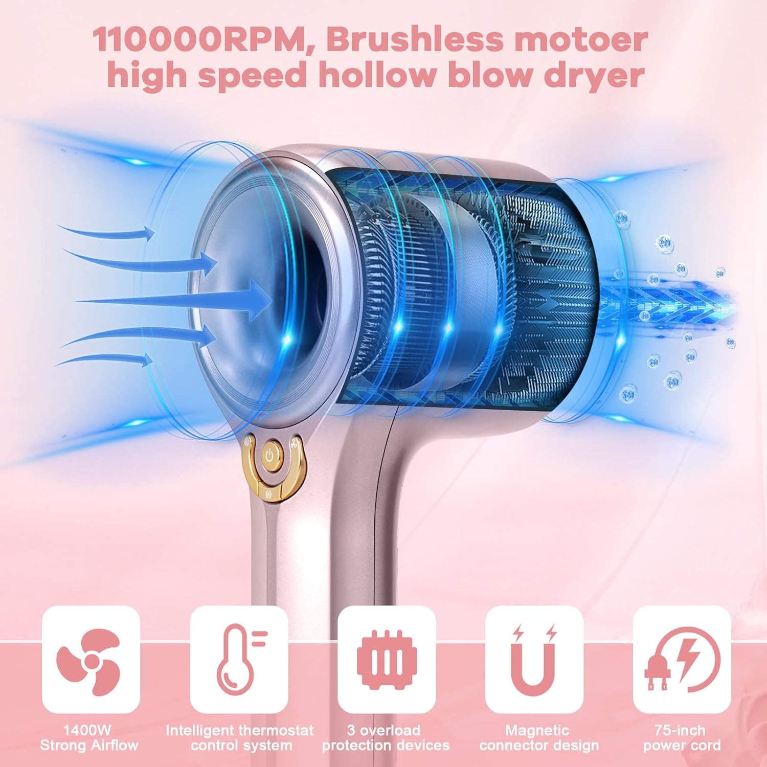 Ionic Hair Dryer, Professional Blow Dryer with High-Speed Brushless Motor for Fast Drying, Quiet Hairdryer with 2 Magnetic Nozzles, 4 Temps & 3 Speeds Settings for Salon,Home, Pink