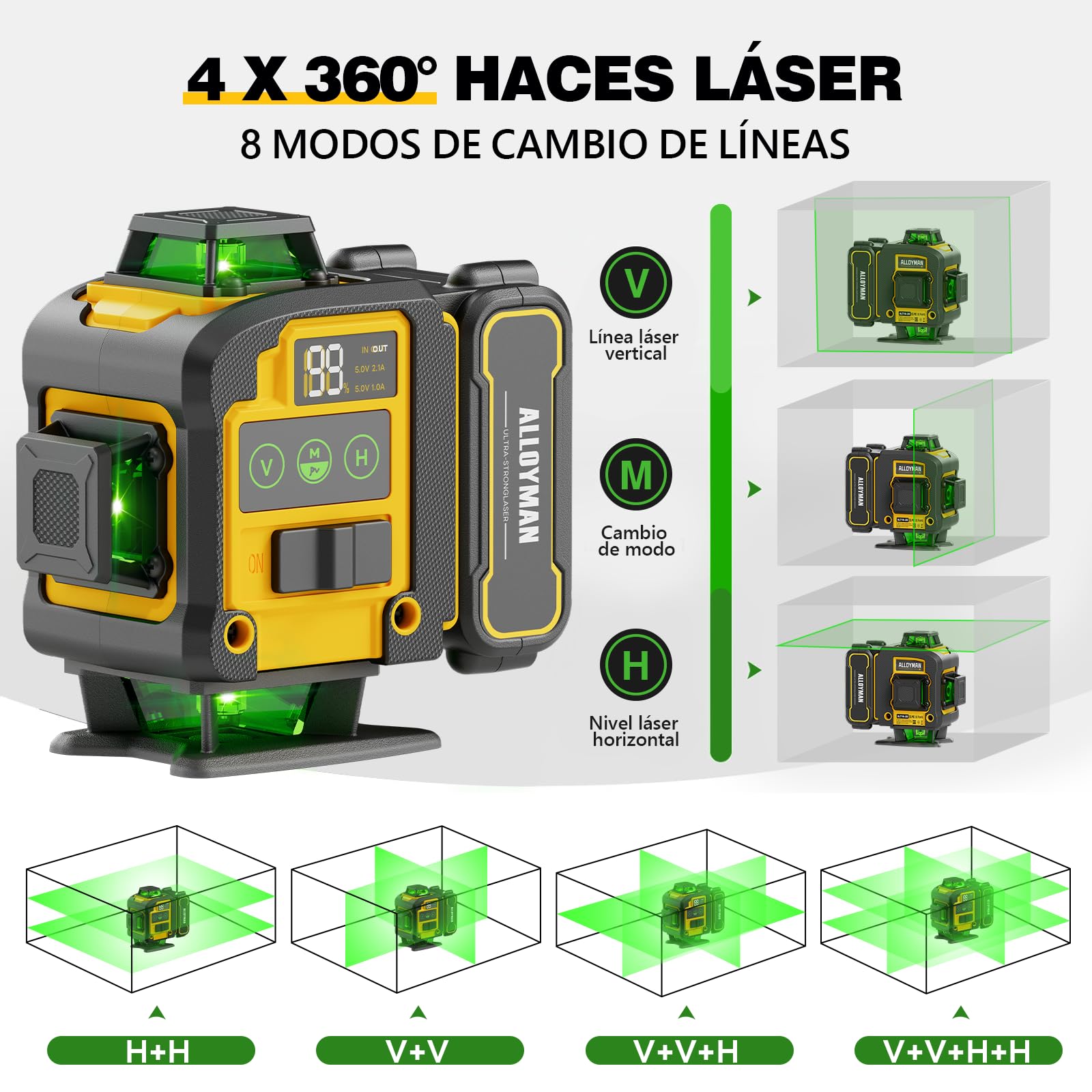 Alloyman MAX Nivel Láser Autonivelante 360° con Trípode, Nivel Láser Verde 4D de 16 Líneas, 2 Baterías Recargables, Montaje en Pared, Control Remoto, para Obras e Interiores