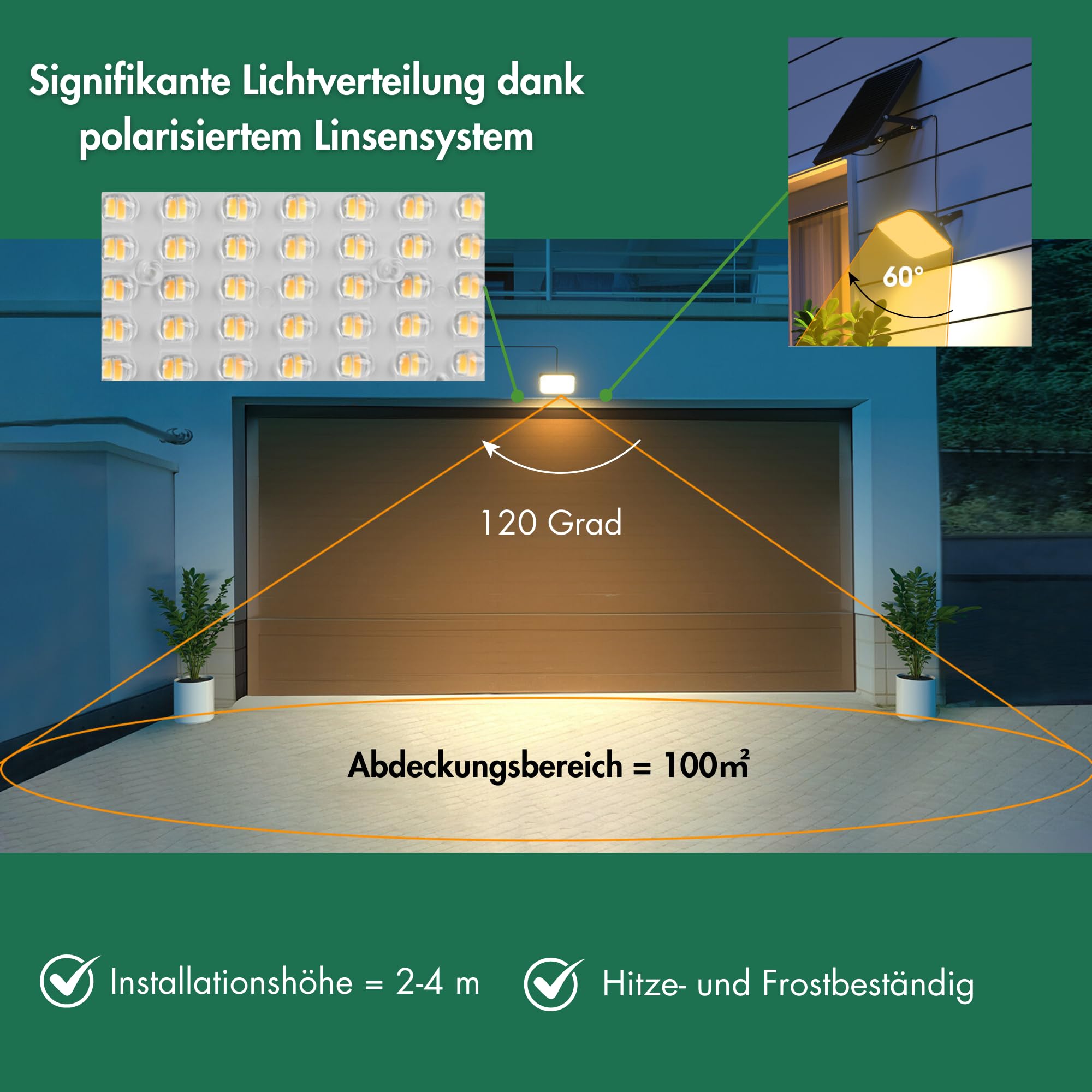 Solarlampen für außen mit Bewegungsmelder - Solar Wandleuchte aussen und innen mit Superhellen LEDs, PIR-Sensor, 2 LED-Farben und Fernbedingung, Solar LED Strahler für Garten (Würfel 100W)