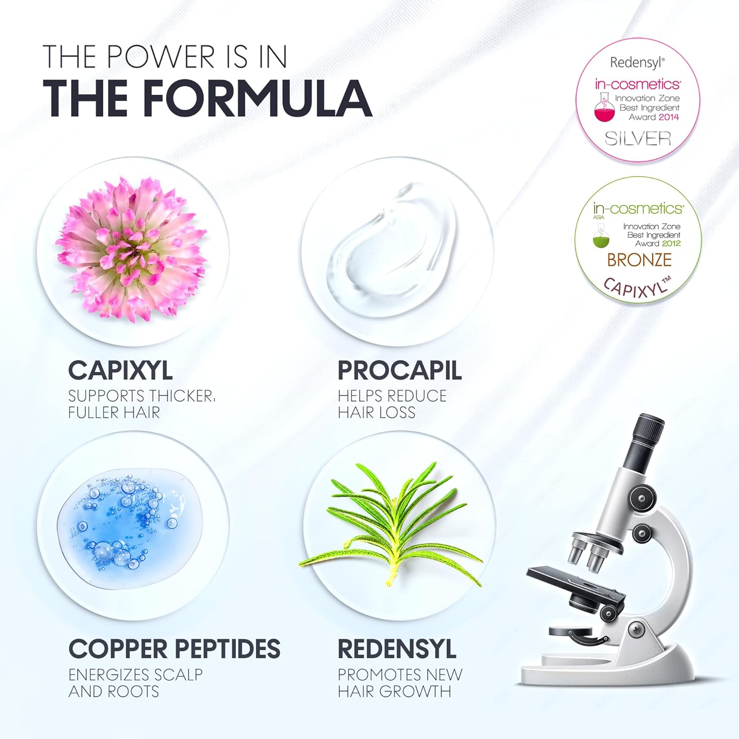 AM/PM Hair Growth Serum for Men & Women | Stem Cells + Multi-Peptide Serum | GHK-Cu Peptide + Redensyl + Capixyl + Procapil | Hair Regrowth Treatment | DHT Blocker | 2 x 30 mL - Image 3