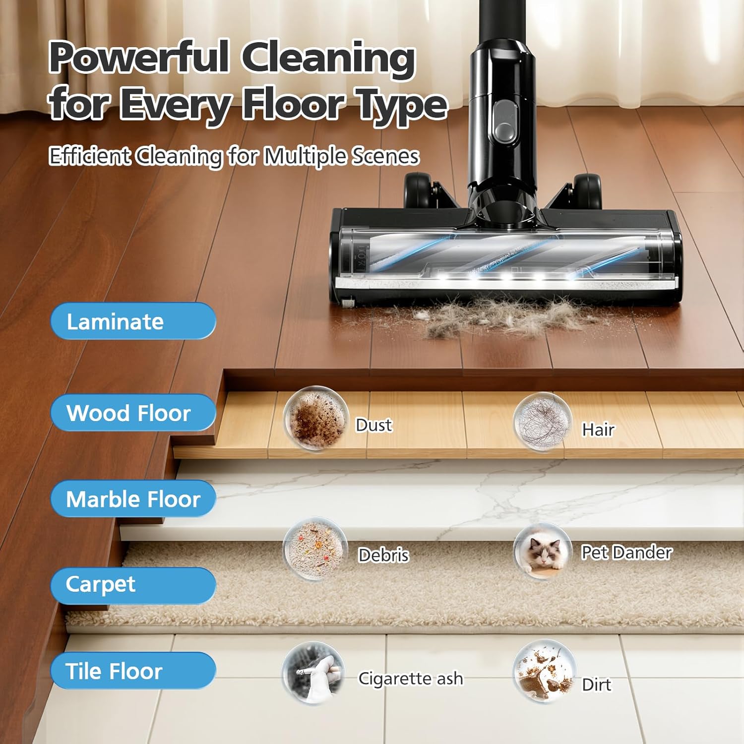 2 Replacement Brush Roll Bundle with 4 Replacement Filters Compatible with Bissell Cleanview XR Pet 300W / XR 200W / Powerlifter Turbo Cordless Stick Vacuum Cleaners