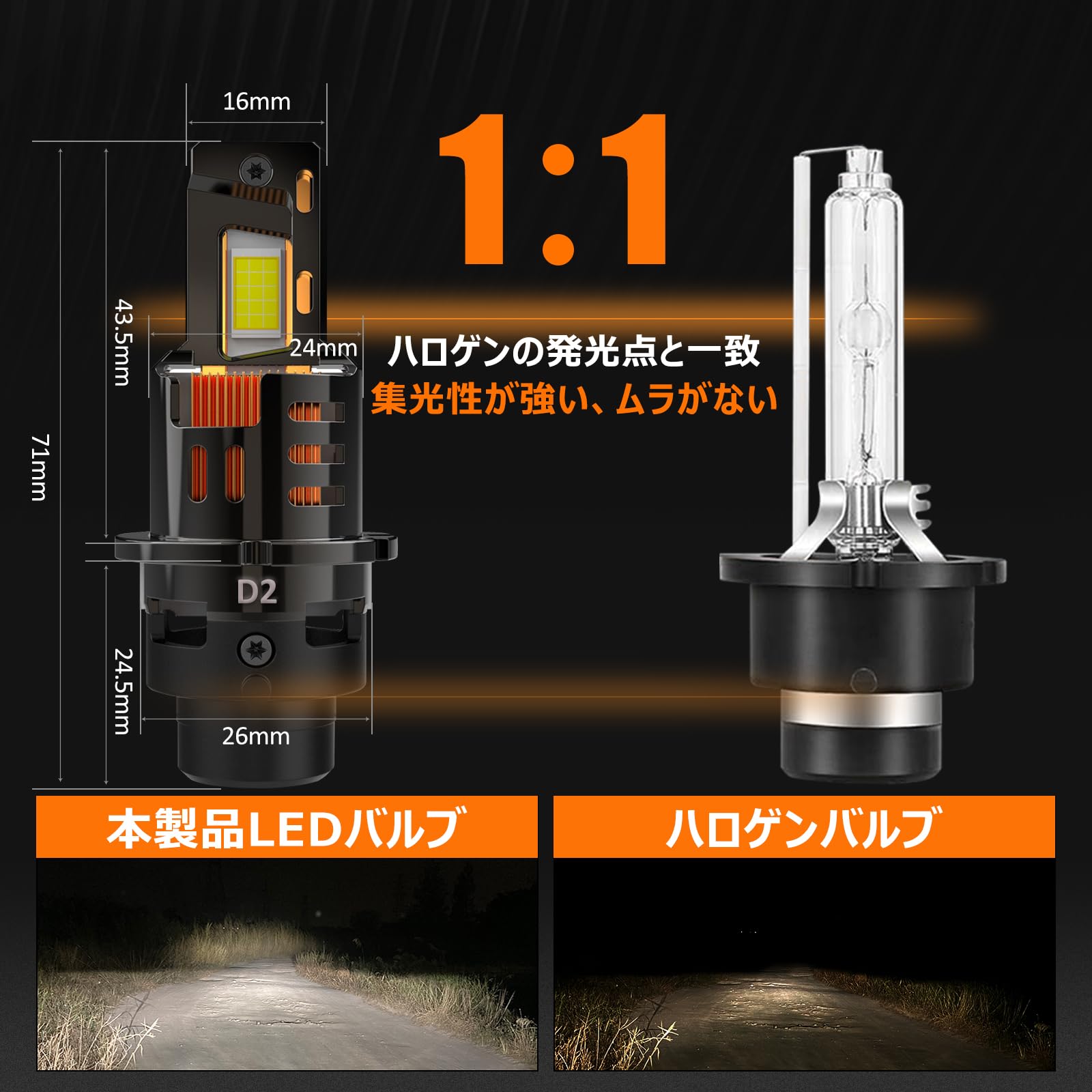 Amazon | BLUESEATEC 【2025新登場】一体型 D2S LED ヘッド Amazon | BLUESEATEC 【2025新登場】一体型 D2S LED ヘッド
