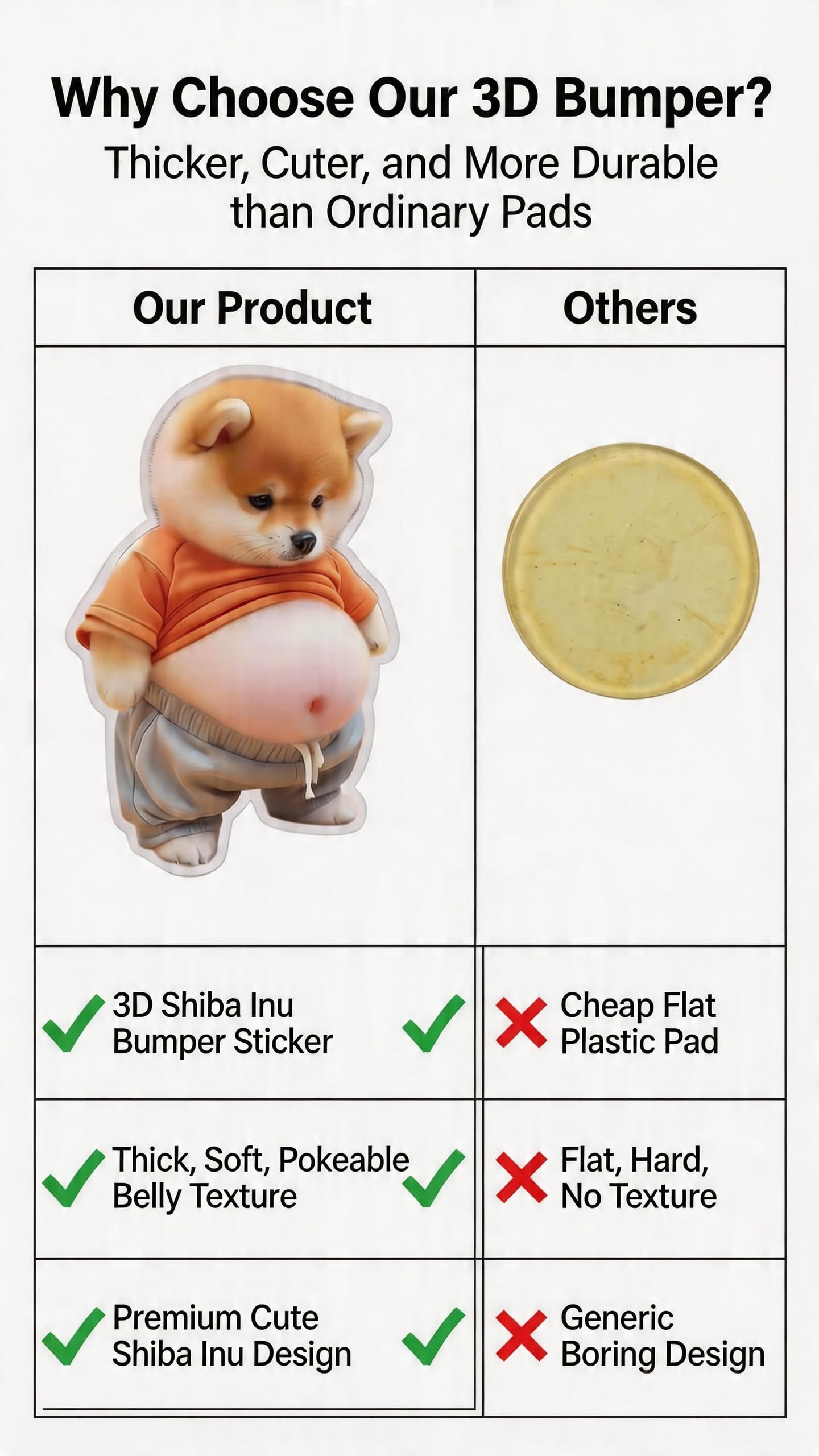 3D Shiba Inu Dog Belly Stickers Door Stop Wall Protector Silent Shockproof Soft Rubber Wall Door Knobs Refrigerator Door Closets from Damage 2 Pack (A (2 Pack) — Amazon image 8