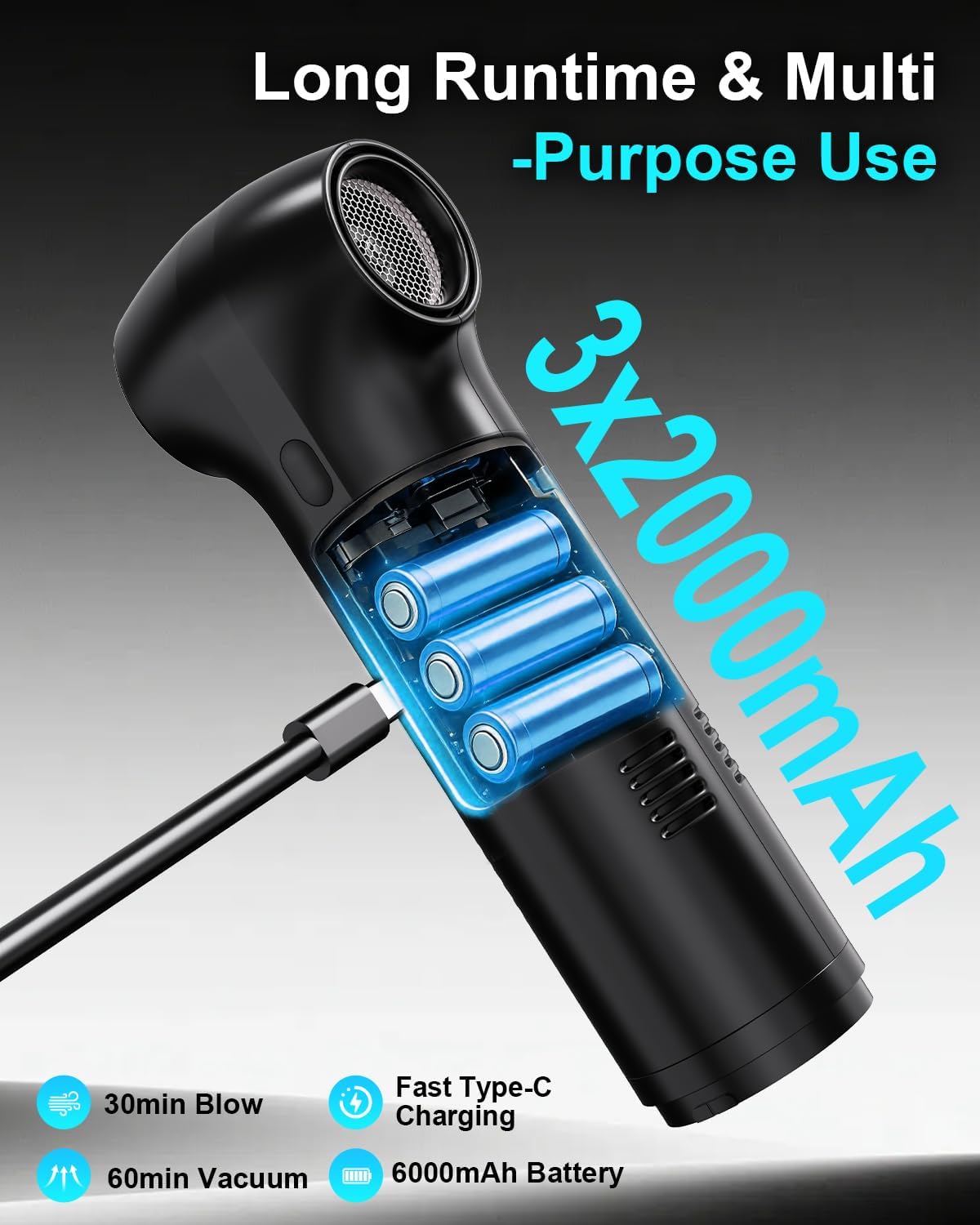 2-in-1 Compressed Air Duster & Vacuum, Electric Air Blower image 5