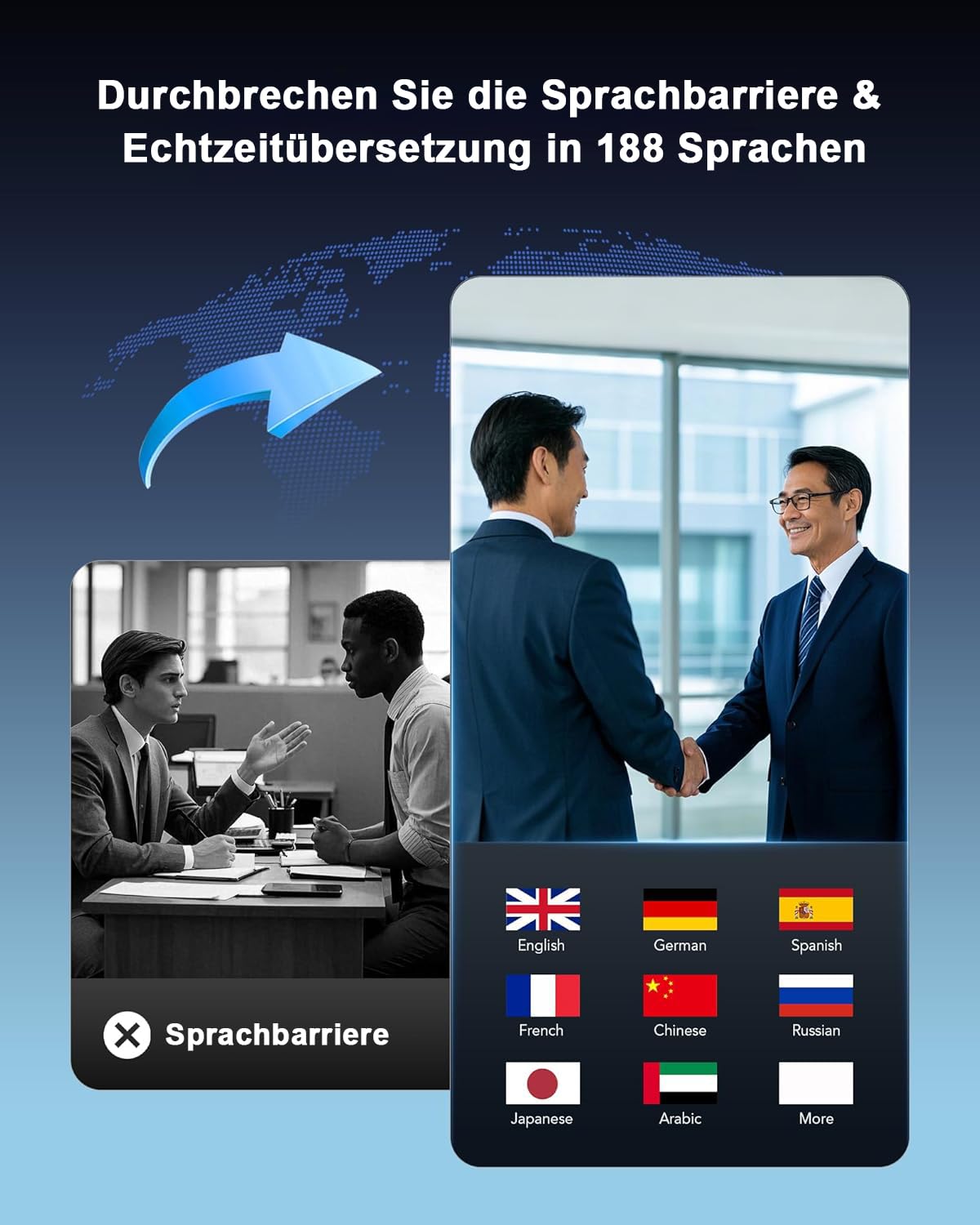 KI Übersetzer Kopfhörer 188 Sprachen, 4-in-1 Bluetooth 6.1 Übersetzungskopfhörer in Echtzeit, OWS Open Ear Sprachübersetzer Kopfhörer mit LCD-Touchscreen für Geschäft, Reisen und Studium, Schwarz