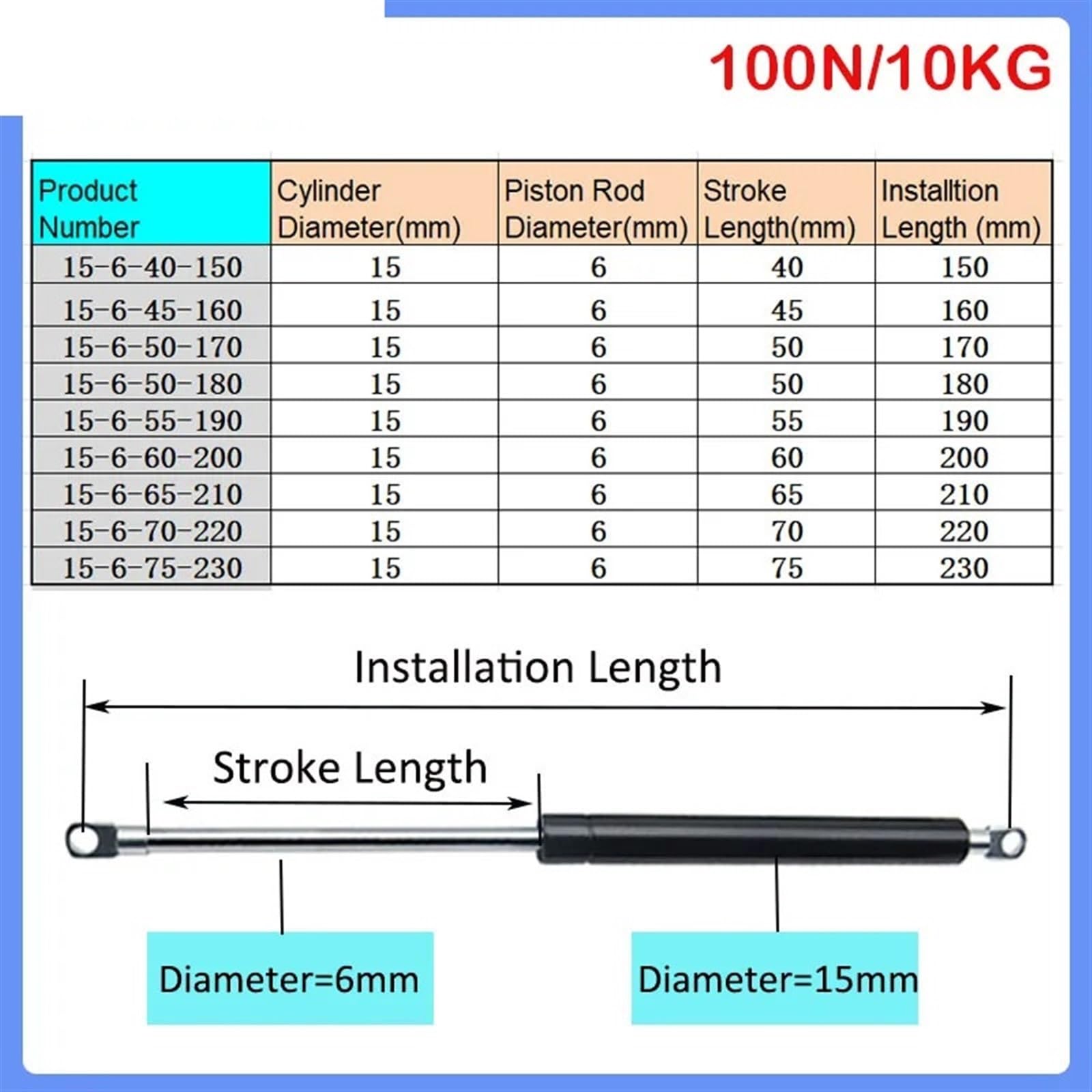 1 szt. 150-230 mm 10 kg/100 N hydrauliczny podnośnik hydrauliczny sprężynowy zawias kuchenny do szafki kuchennej, sprzęt meblowy (15-6-45-160)