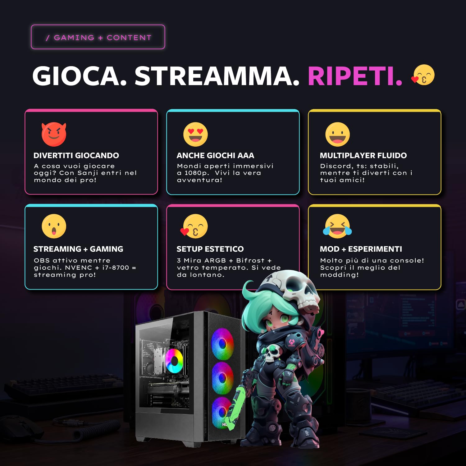 Nuwo PC Gaming Desktop i7, GTX 1660 Super 6GB GDR6, RAM 32GB DDR4, SSD 1TB | WiFi, Windows 11 Pro, Computer Fisso Completo per Gioco
