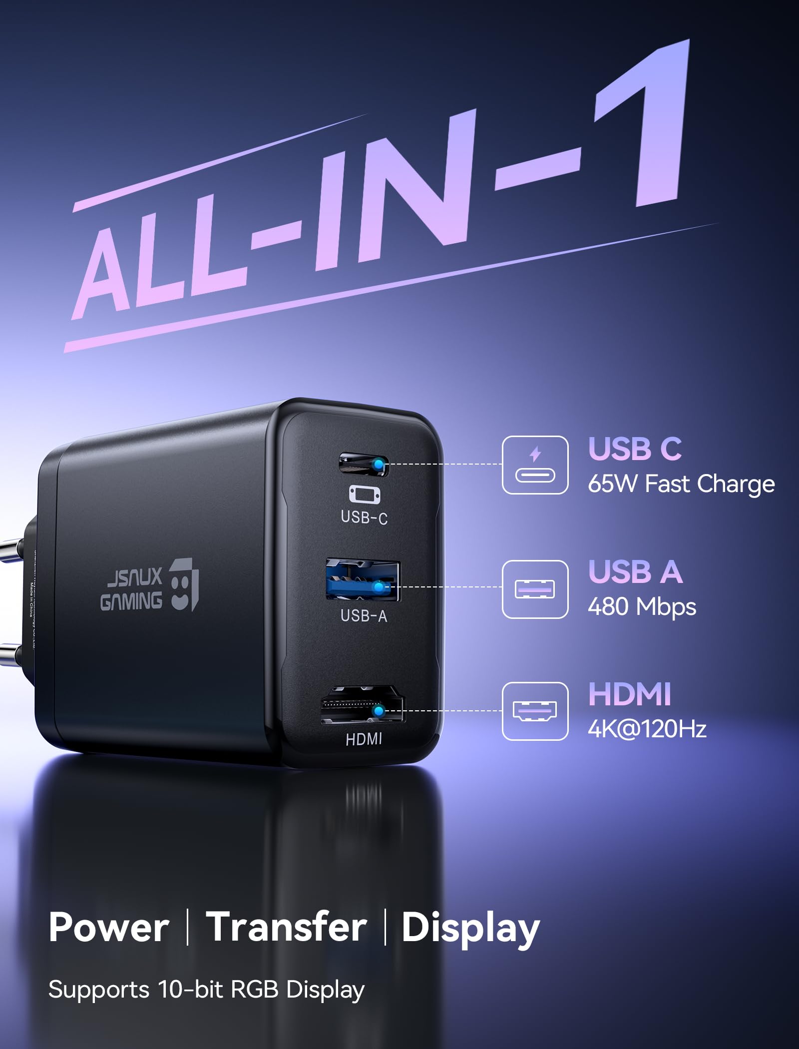 JSAUX Przełącznik 65 W, 2 stacje dokujące, 4K 120 Hz HDMI, port USB A