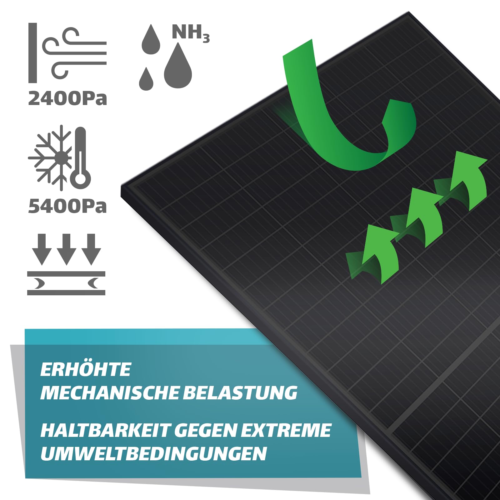 SUNNIVA® Solarmodul 500 W FULL BLACK Bifazial Glas PV Modul Solarpanel - PMax 500W Bifacial N-Type, für Balkonkraftwerk oder PV Solar Anlage