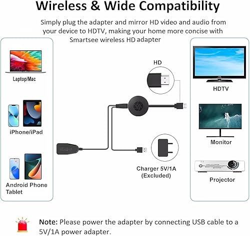 Miniatura 4 de SmartSee Adaptador de pantalla HD inalámbrico, pantalla WiFi, espejo de transmisión de medios, receptor dongle para teléfono/PC/tableta a pantalla