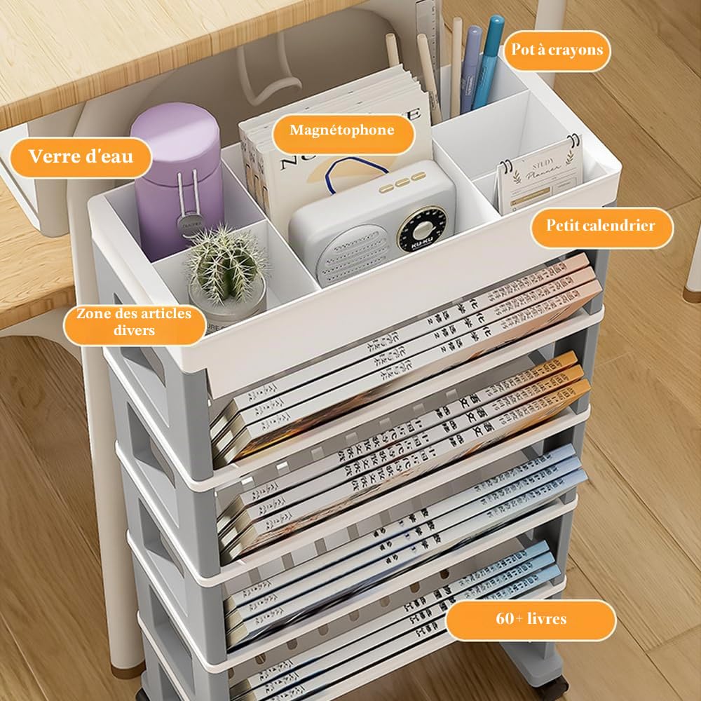 NUODWELL Bibliothèque mobile avec roulettes, organisateur de rangement amovible en plastique pour enfants, grande capacité, chariot bureau, dortoir, salle de classe