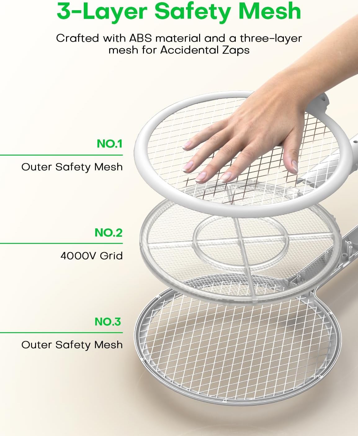 Diagram of AROEVE Electric Fly Swatter's 3-layer safety mesh