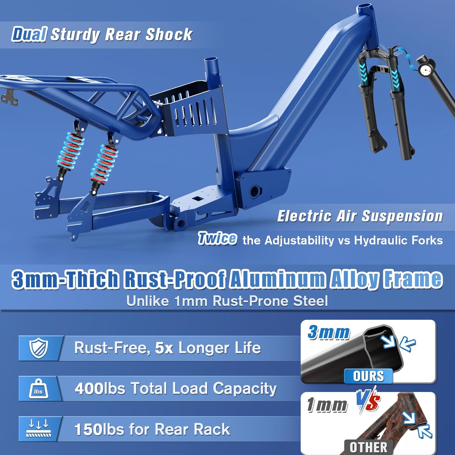 Wallke H7 ULTRA HIGH-END Rust-Free Ebikes for Adults, 48V 55Ah Long Range Electric Bike, 105NM 45° Slope 37MPH Fast E bike, Solar Power Hub Battery, ARISUN Tire, Torque Sensor, Fitness/Camping/Commute