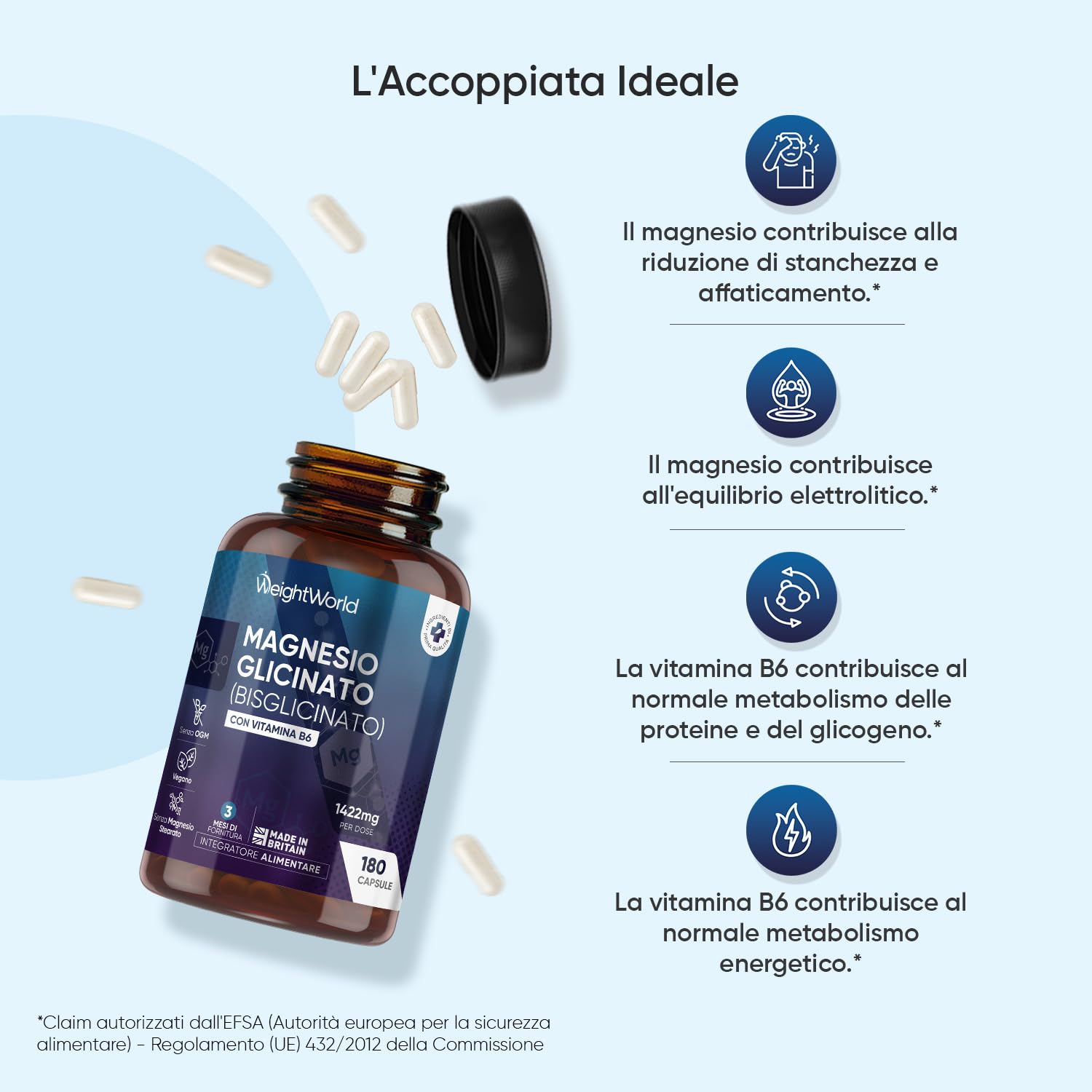 Magnesio Biglicinato e Potassio Citrato Bundle, 180 Capsule + 180 Compresse, 1422mg di Magnesio Glicinato con Vitamina B6, 1460mg di Potassio Integratore con Vitamina C, Vegano, Senza OGM