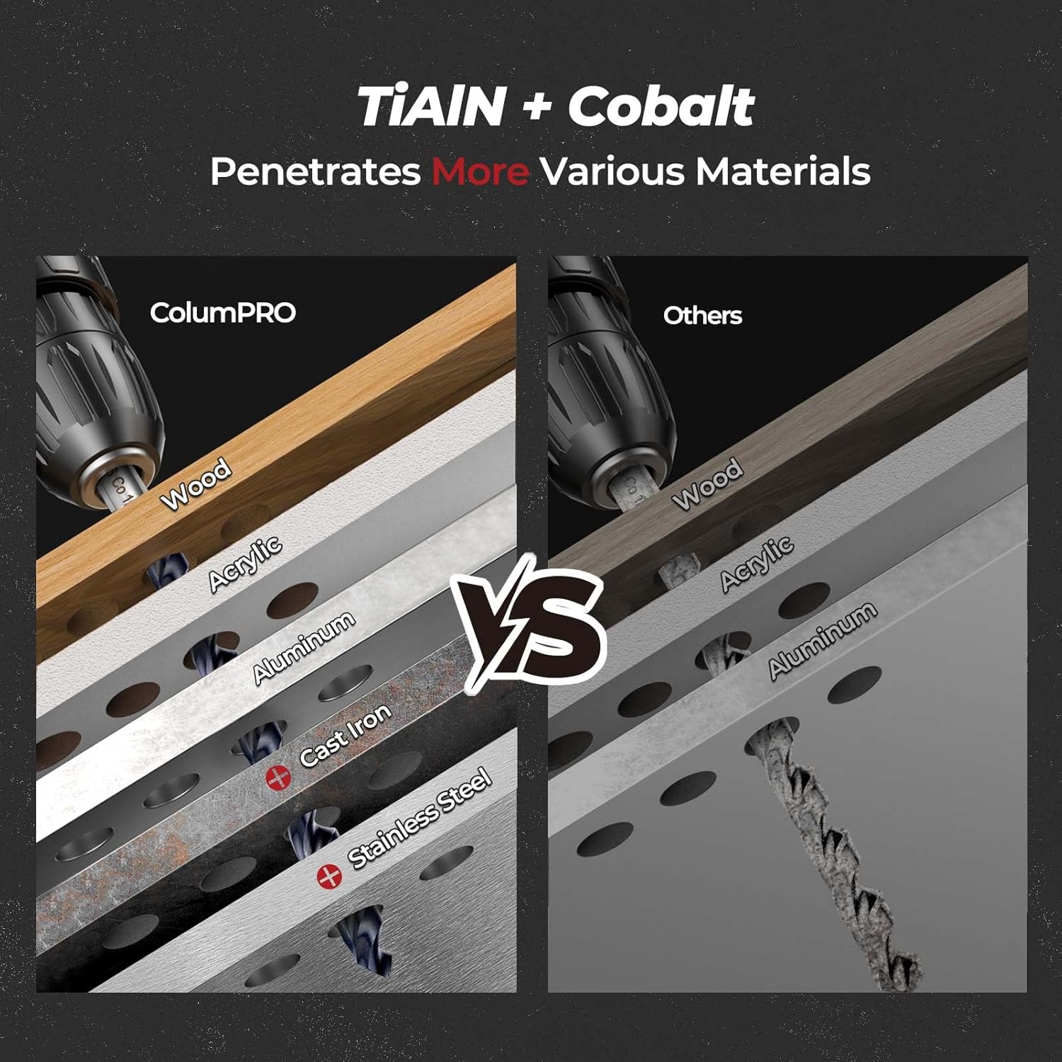 5PCS 1/4” Cobalt Drill Bit Set, Titanium Aluminum Nitride(TiAlN) PVD Coated M35 High-Speed Steel Twist Drill Bit for Metal, Stainless Steel, Cast Iron, Titanium, Aluminum