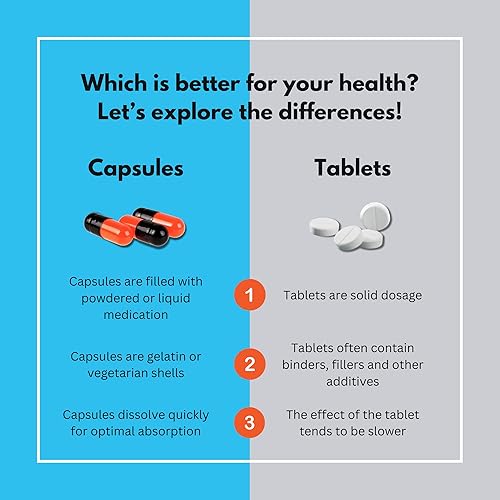 Vista 8 de Complejo de suplemento de hierro ultra polisacárido 350 mg - Apoyo energético con hierro - tratar la anemia por deficiencia de hierro - 125 mg