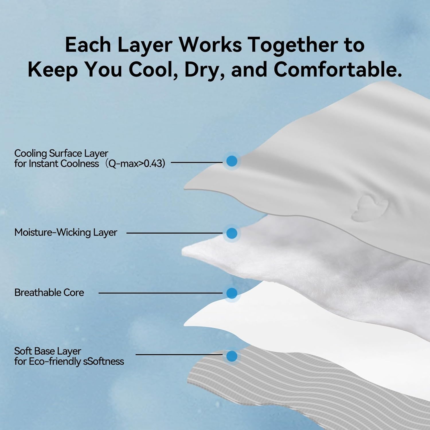 Cooling Comforter Queen Size, Cooling Blankets for Hot Sleepers and Night Sweats, Double-Sided Cool Tech All Season Bedding, Q-Max 0.43 Breathable Silky Smooth Summer Comforter-Cool Gray