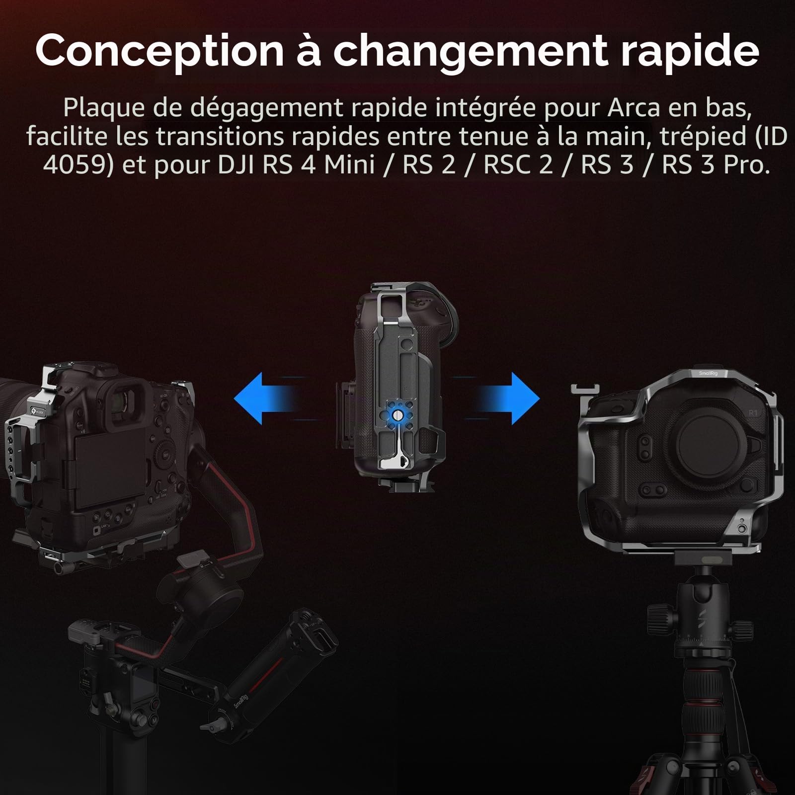 SMALLRIG Cage pour Canon R1-5413