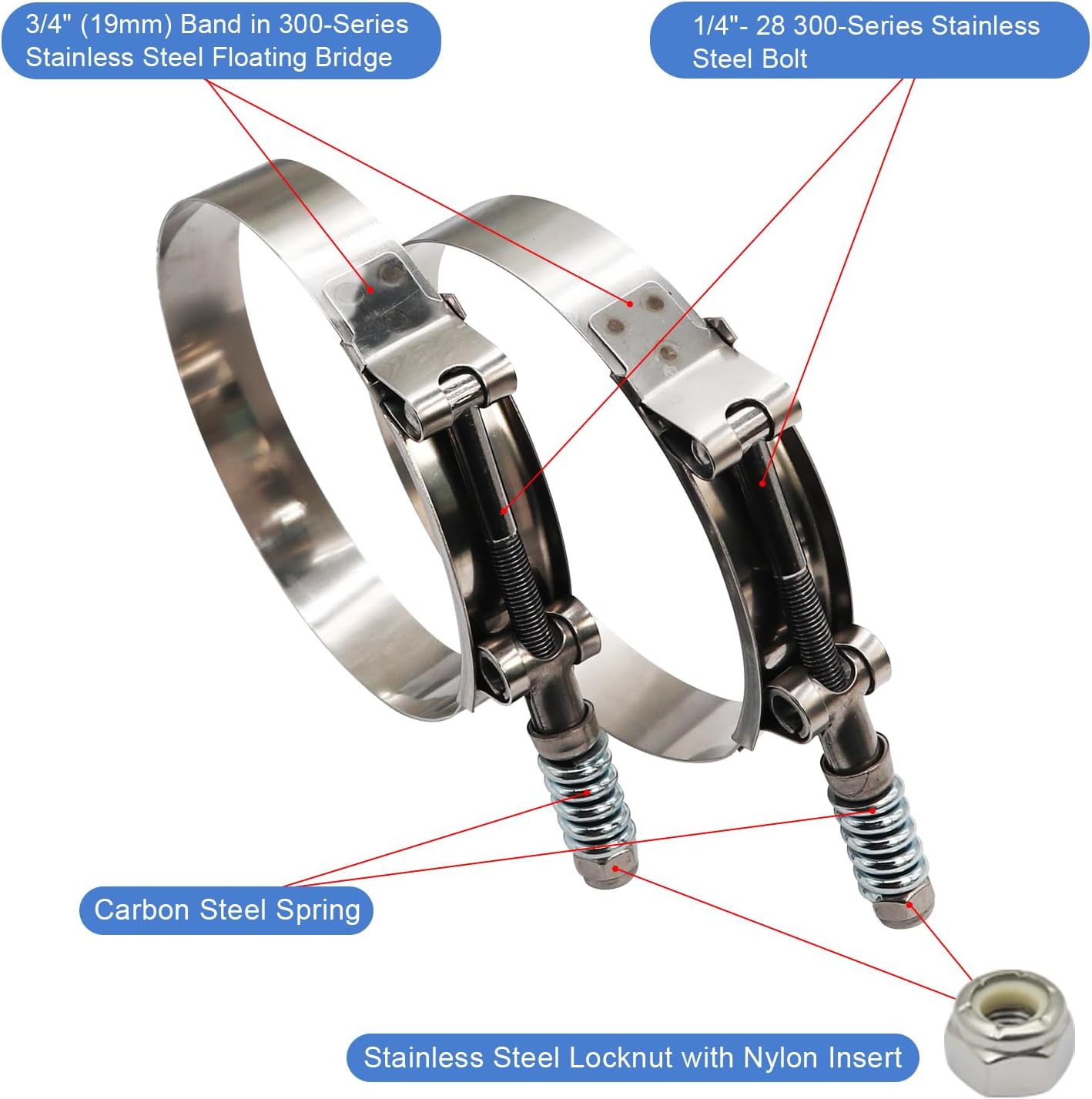 4" Heavy Duty T Bolt Hose Clamp Stainless Steel - Spring Loaded 108mm - 116mm for 4" I.D. Hose with 3mm - 6mm Wall Thickness, Auto-adjusting maintain Constant Tension (108mm - 116mm, 2 Pack)
