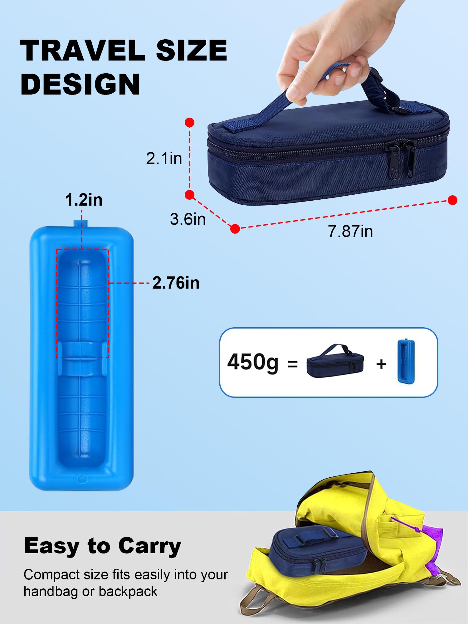 how do you travel with tirzepatide Amazon.com: WIBOND Insulin & Tirzepatide Cooler Travel Case, TSA Approved  GLP-1 Medication Cooling Bag Fits Zepbound, Ozempic vial, Portable Medical  Travel Organizer with Reusable Ice Bricks for Peptides : Health & Household