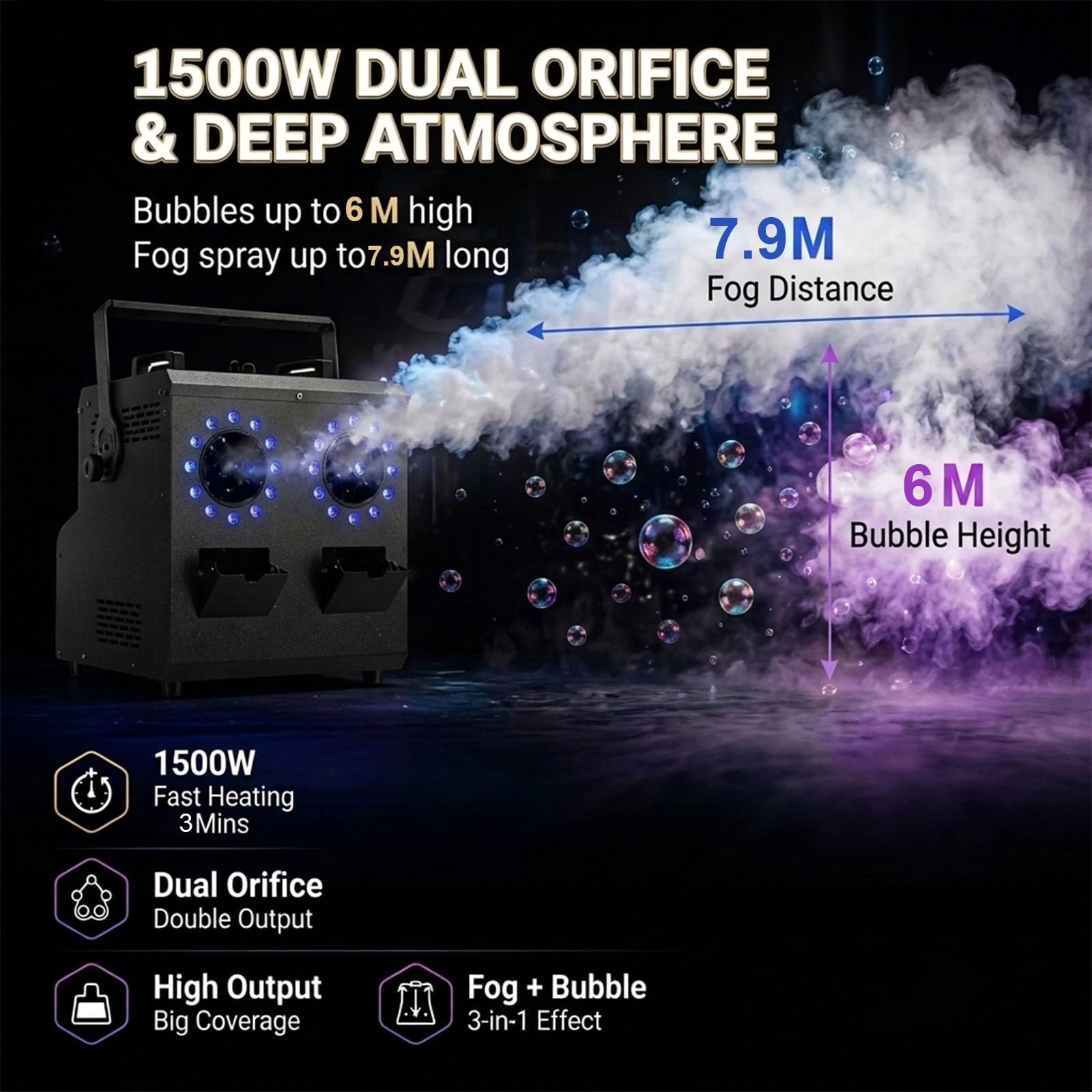 Maszyna do baniek z łącznością DMX512, zintegrowane efekty przeciwmgielne, moc 1200 W, podwójne porty, oświetlenie RGB, szybkie nagrzewanie, szeroki zasięg na imprezy i imprezy