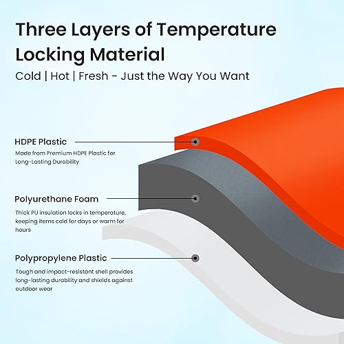 Miniatura 7 de Insulated Portable Large Ice Chest Hard Shell Cooler 31.744.460.2 Quart Camping Cooler, 34 Day Ice Retention Outdoor Hard Cooler for Camping, BBQs,