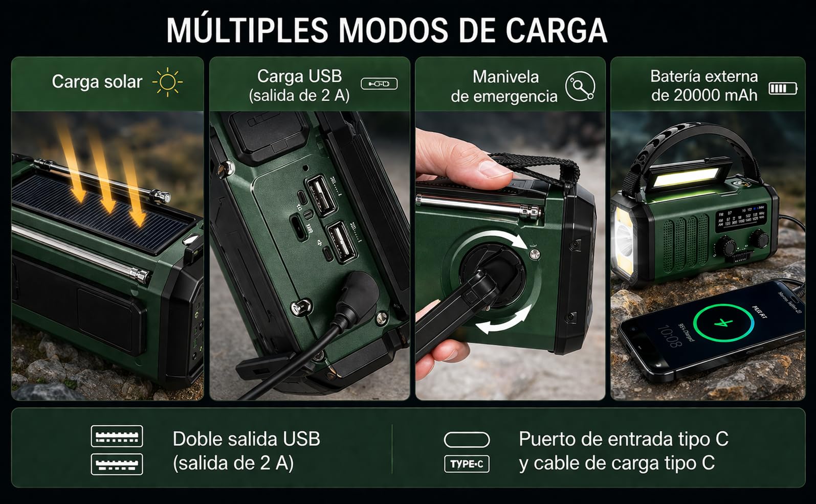 Winnes Radio de Emergencia portátil de 20000 mAh, Alarma SOS, Radio FM/Am, con luz de Lectura, brújula, Soporte para Coche Manual y energía Solar, para Camping al Aire Libre, Cortes de energía