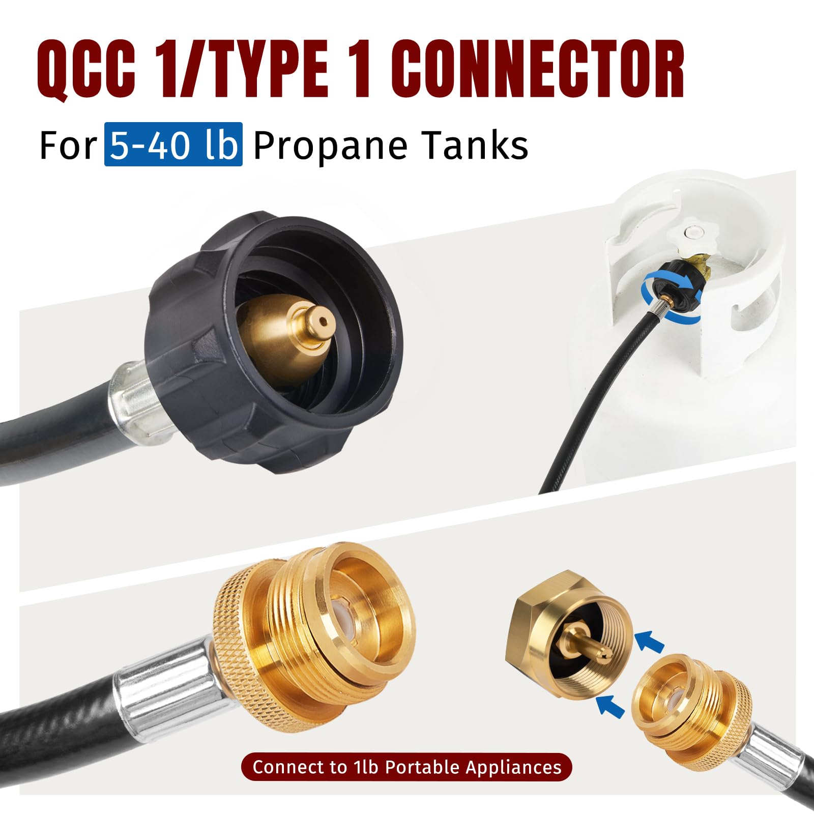 SHINESTAR Adapter do propanu 3,7 m zamiennik węża do zbiornika QCC1/Tpye1 łączy urządzenie do zbiorczego zbiornika - certyfikat CSA